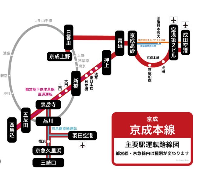 JINGHOUSE高砂（無料駐車場）一戸建て 上野/浅草/银座/天空树