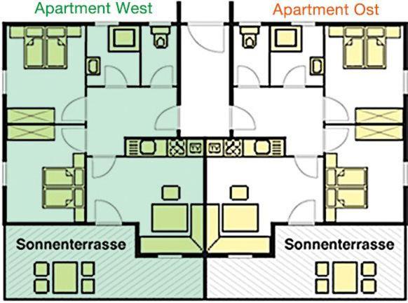 Ferienwohnungen Sauerschnig