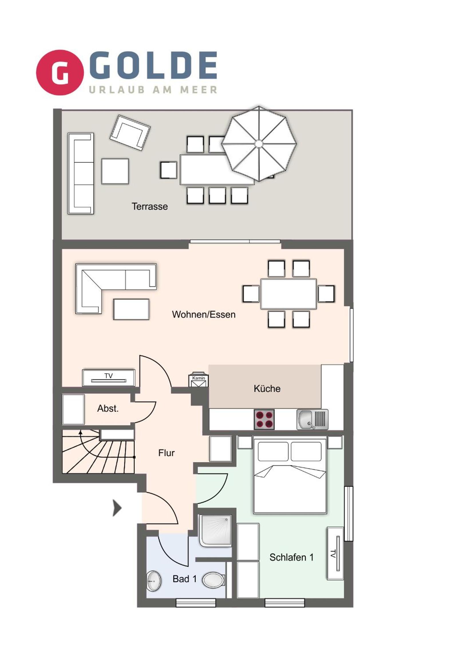 Summer Diek Ferienhaus Summerdiek 8