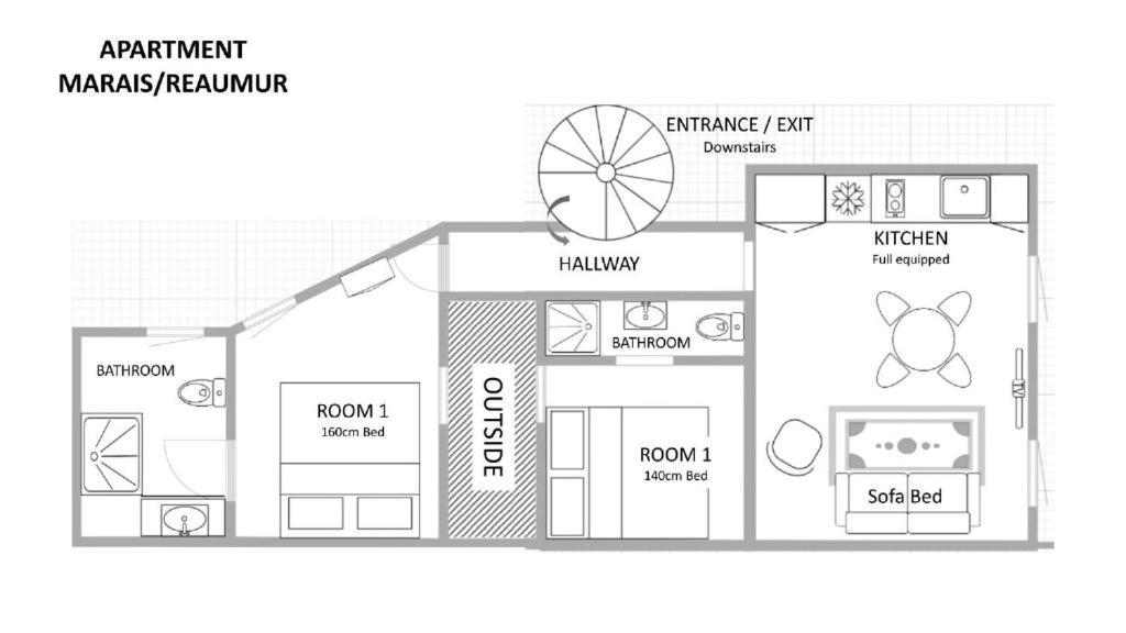 Edgar Suites Marais - Réaumur