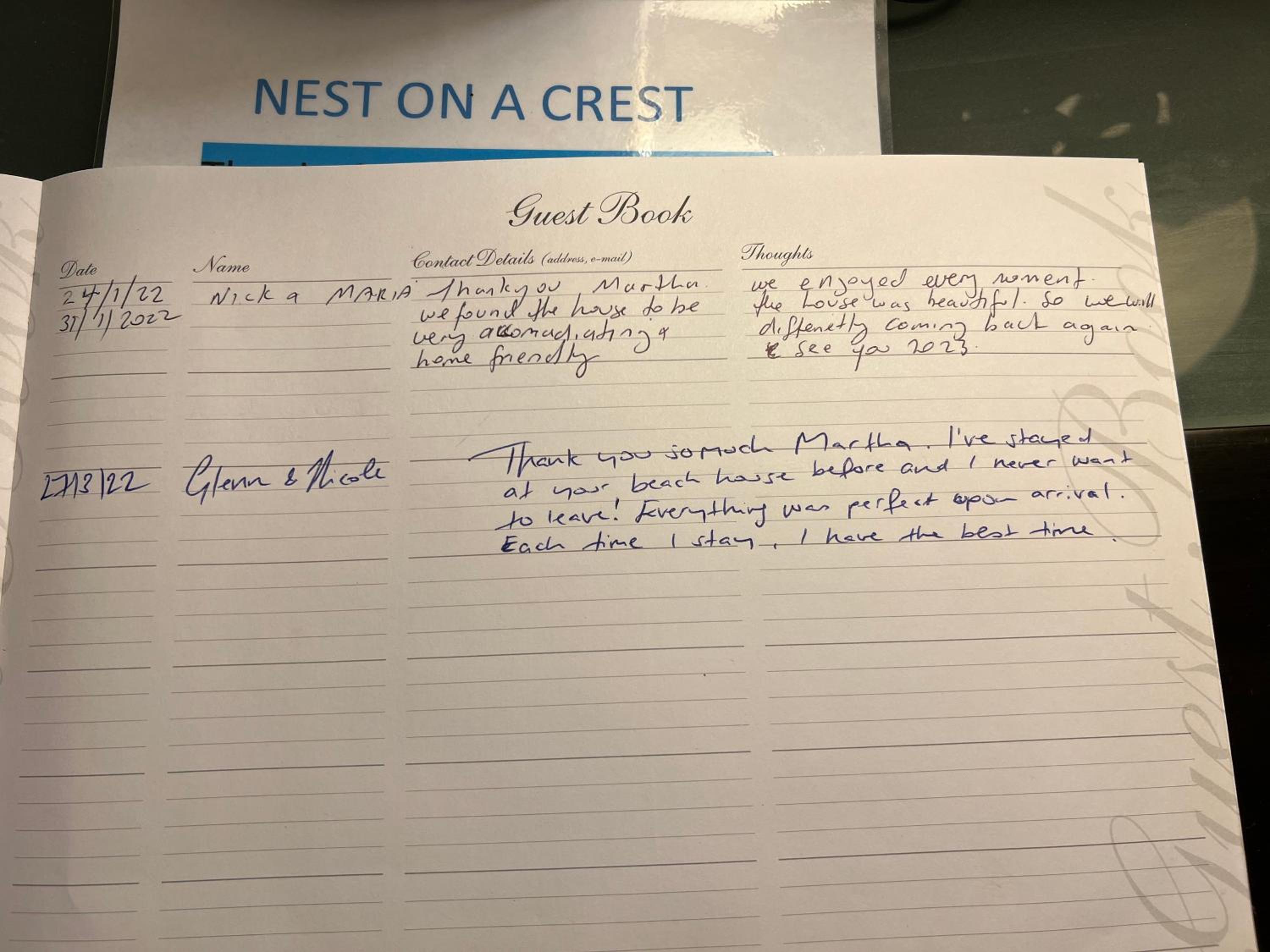 Nest On A Crest