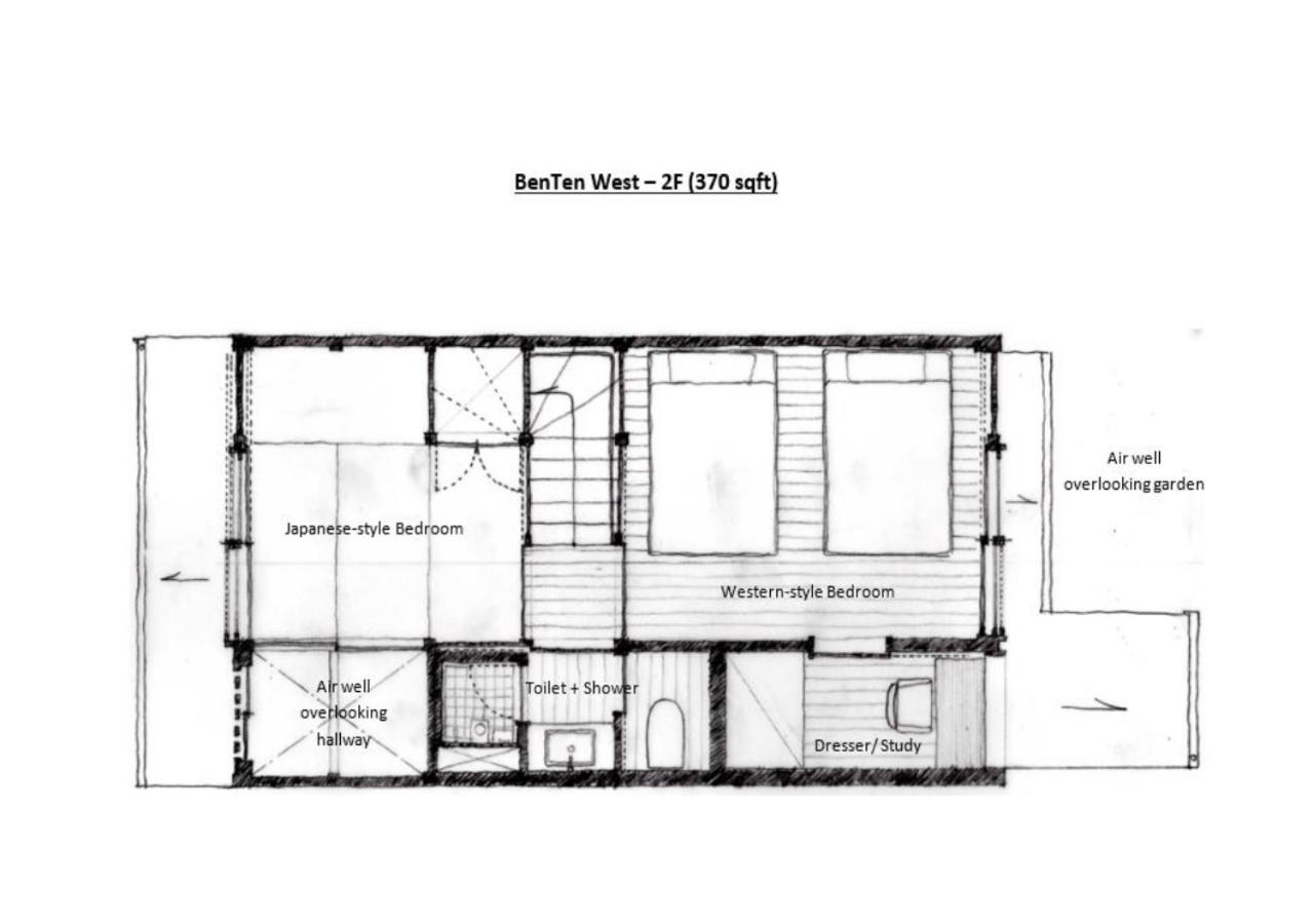 BenTen Residences