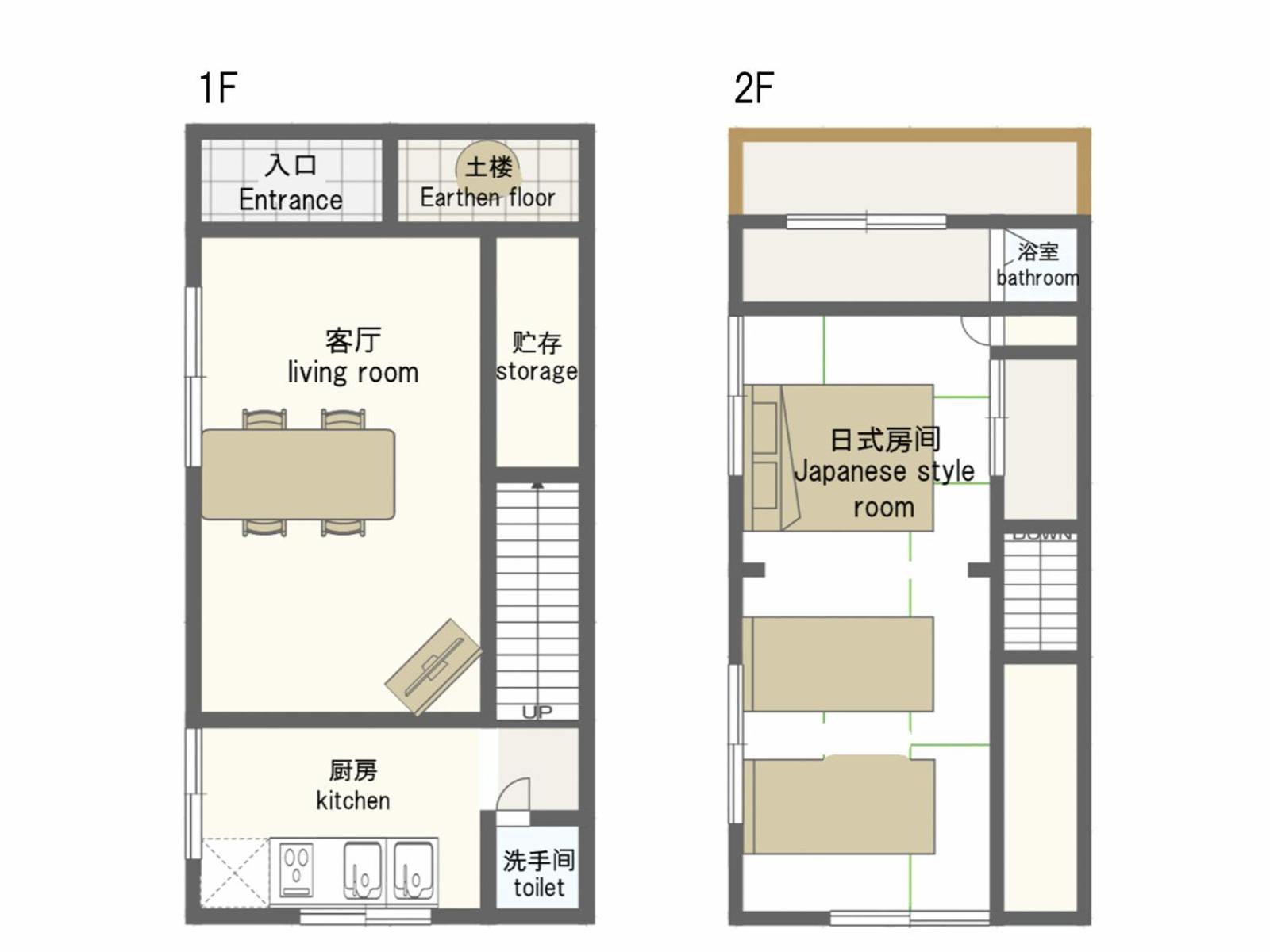Edo traditional house Skytree view Asakusa line