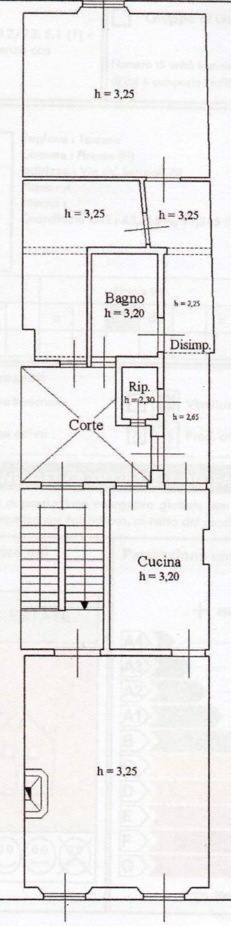 Zu Hause in Oltrarno