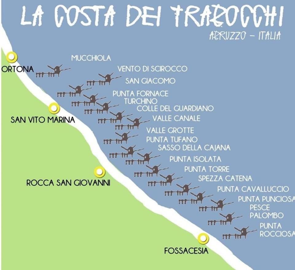 Bellavista