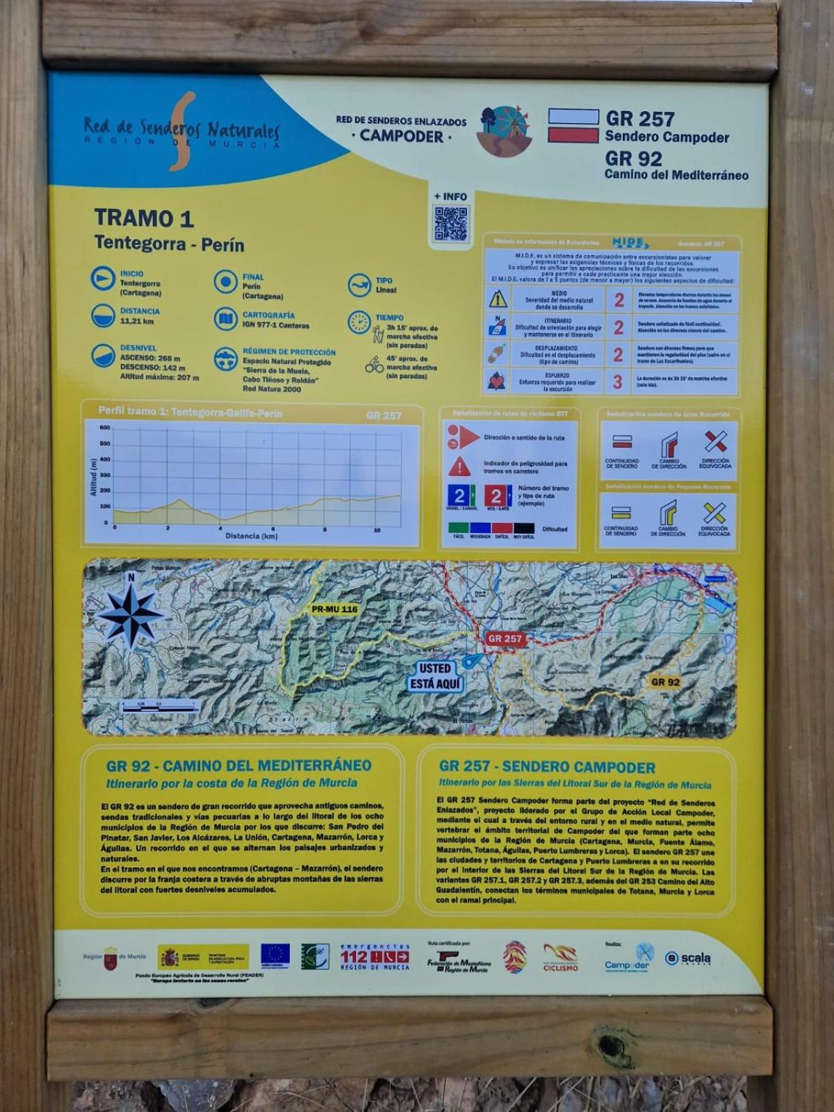 La bocana del Portús