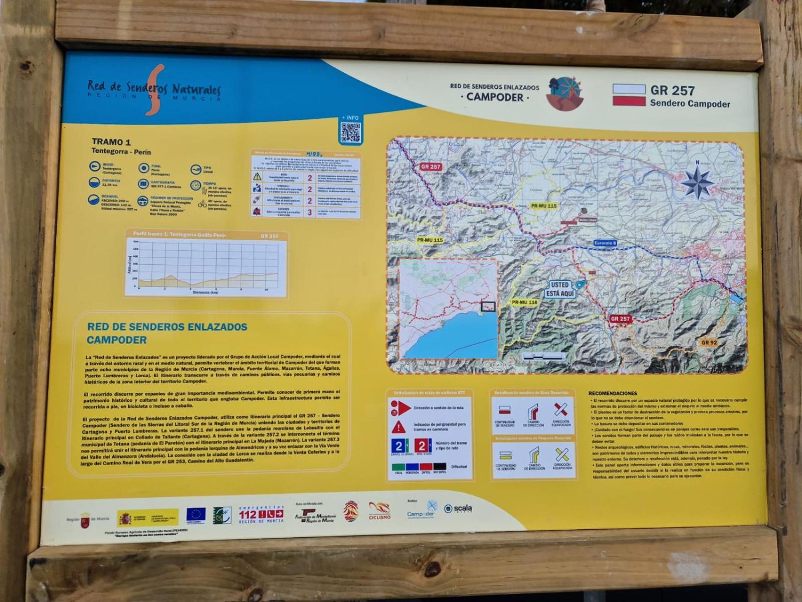 La bocana del Portús