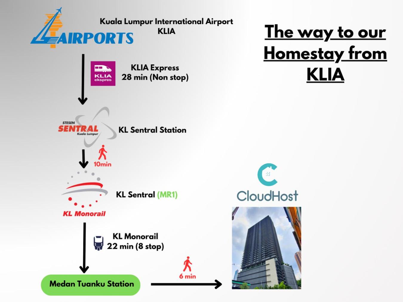Anggun Homestay King Bed Studio KL City Bukit Bintang by Cloud Host