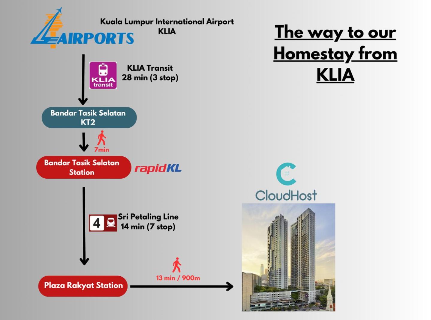 The Robertson Bukit Bintang Kuala Lumpur by Cloud Host
