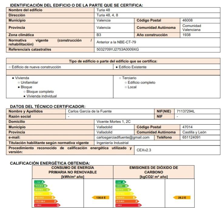 Apartamentos Turia