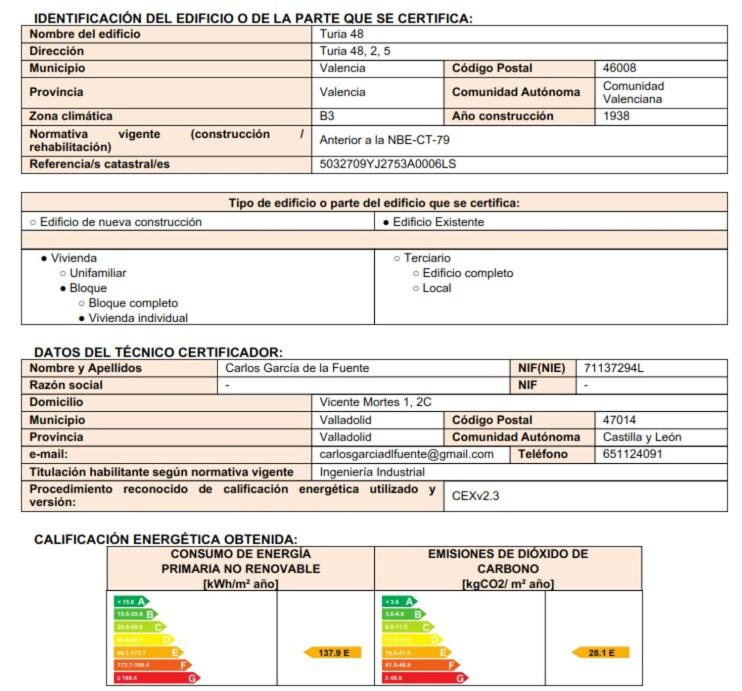Apartamentos Turia
