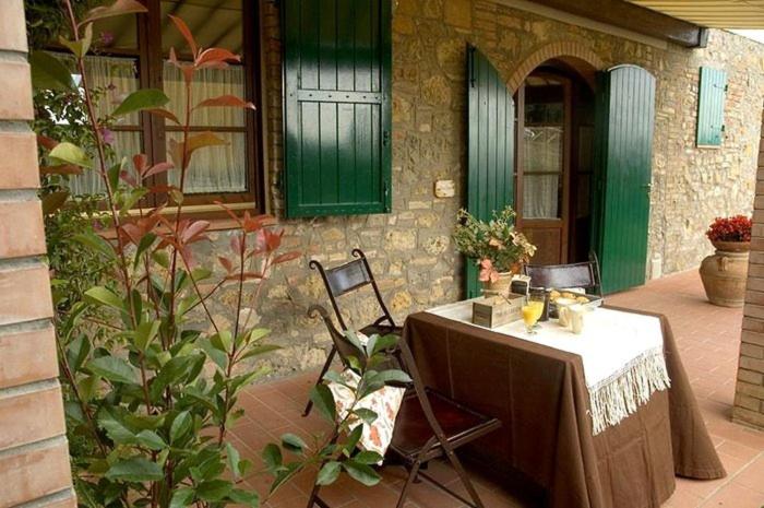 Agriturismo La Burraia vicino a San Gimignano-Air conditioning-EV wallbox