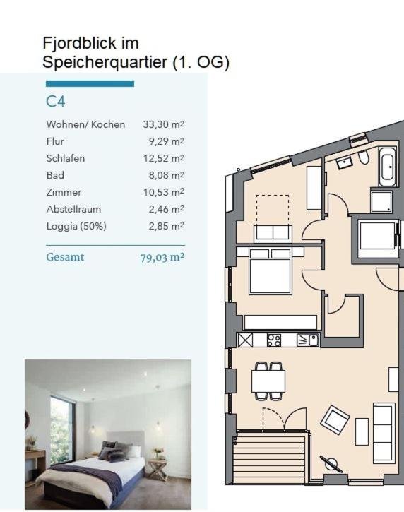 Fjordblick im Speicherquartier - C4