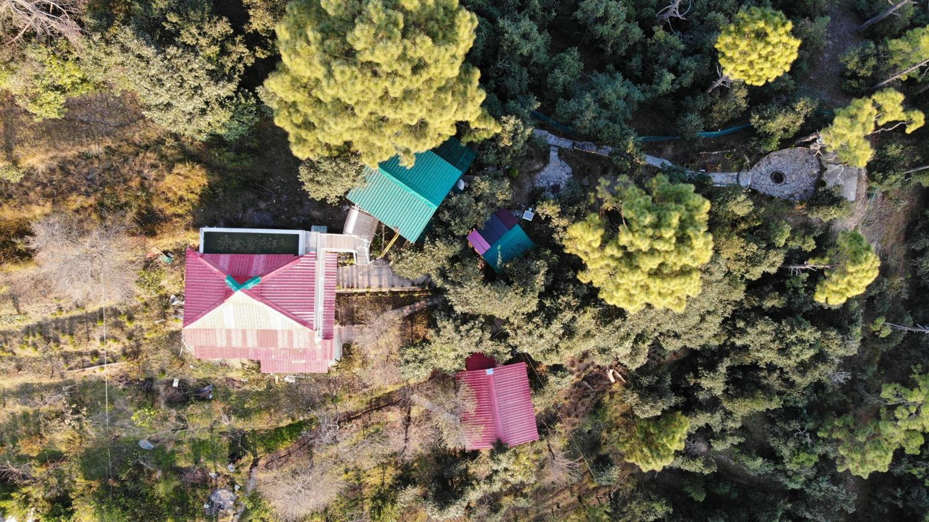 Neelkanth Retreat Mukteshwar
