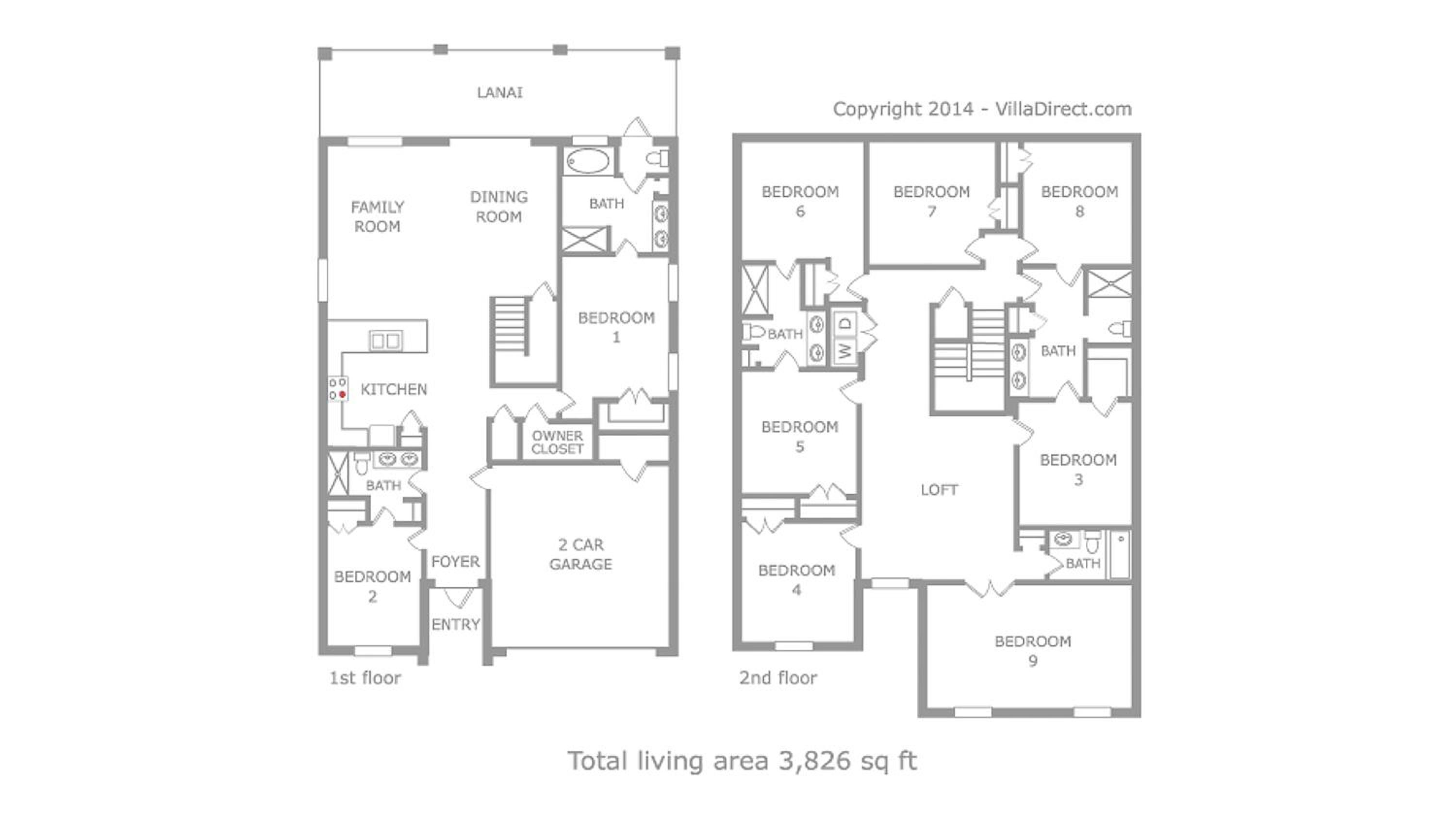 A Champions Palace - 9 bed family pool Resort home view 3