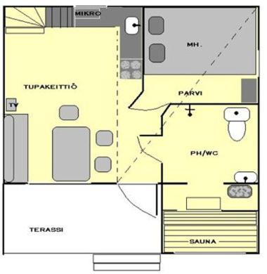 Lehmonkärki Resort