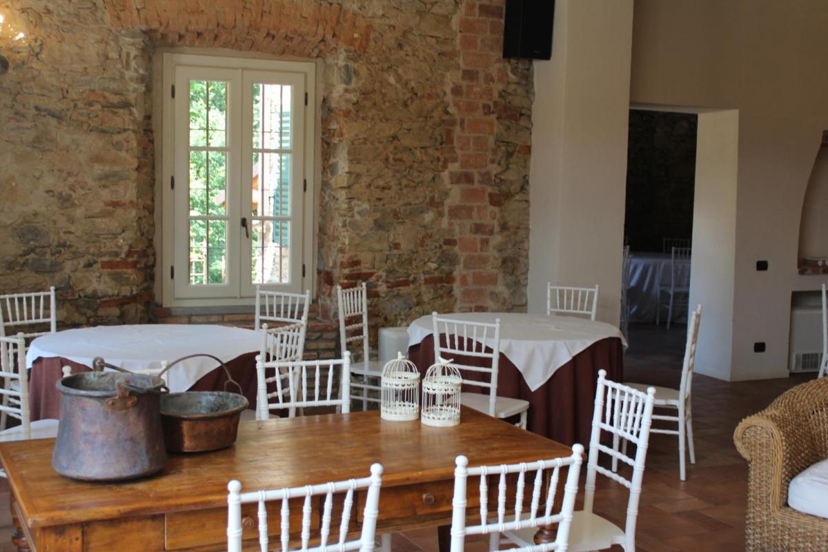 Il Colombee view 5