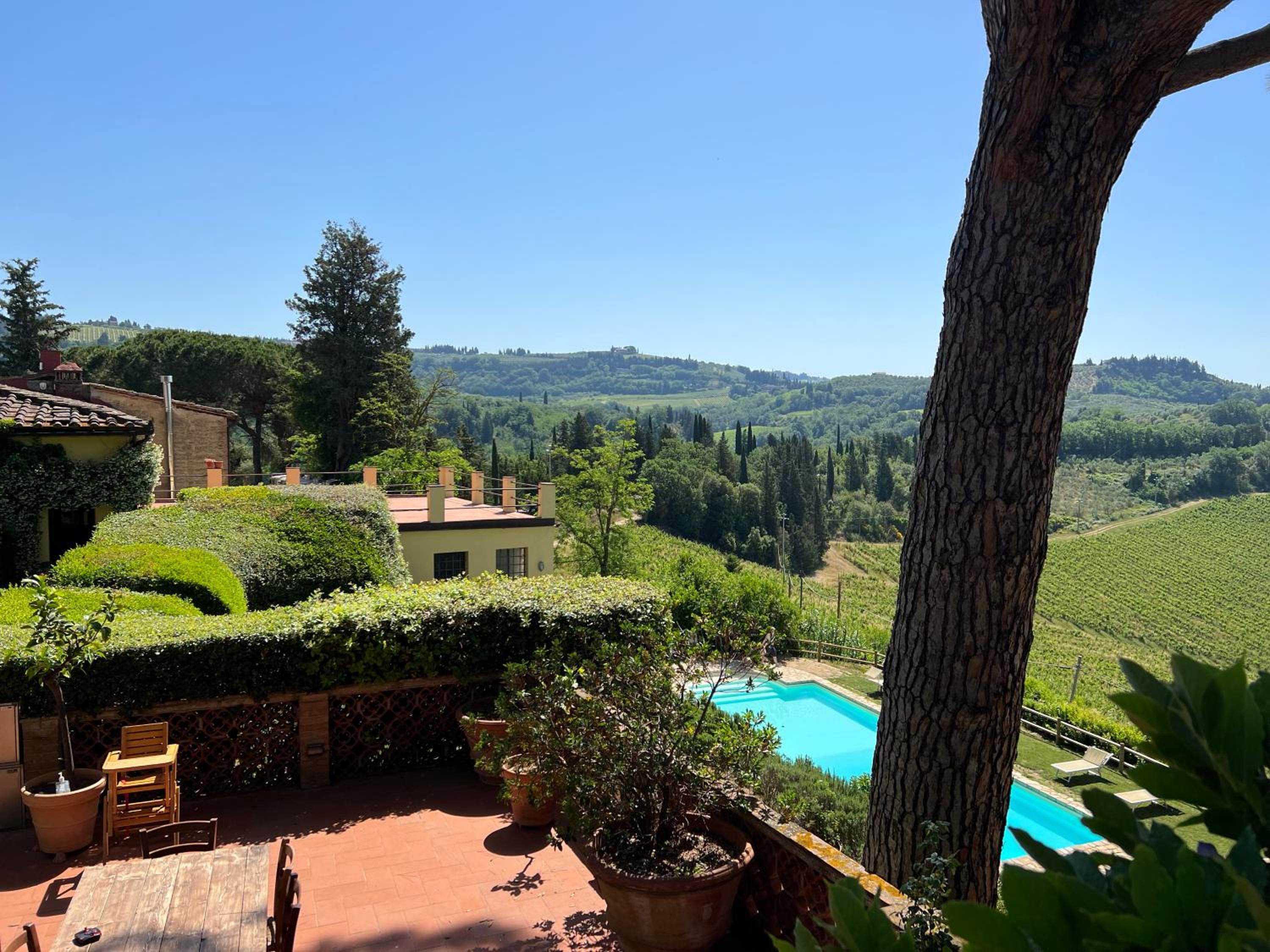 Agriturismo Bio Fattoria Bacio view 2