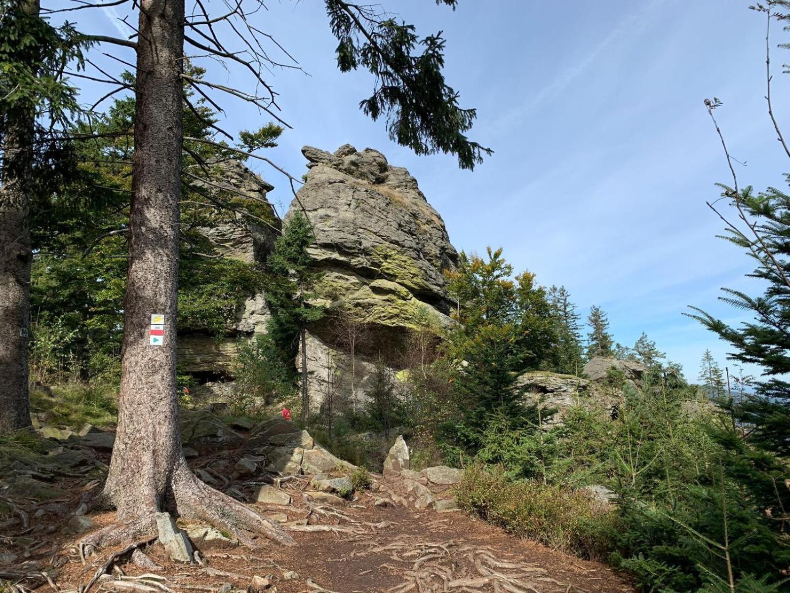FeWo H.Reußwig