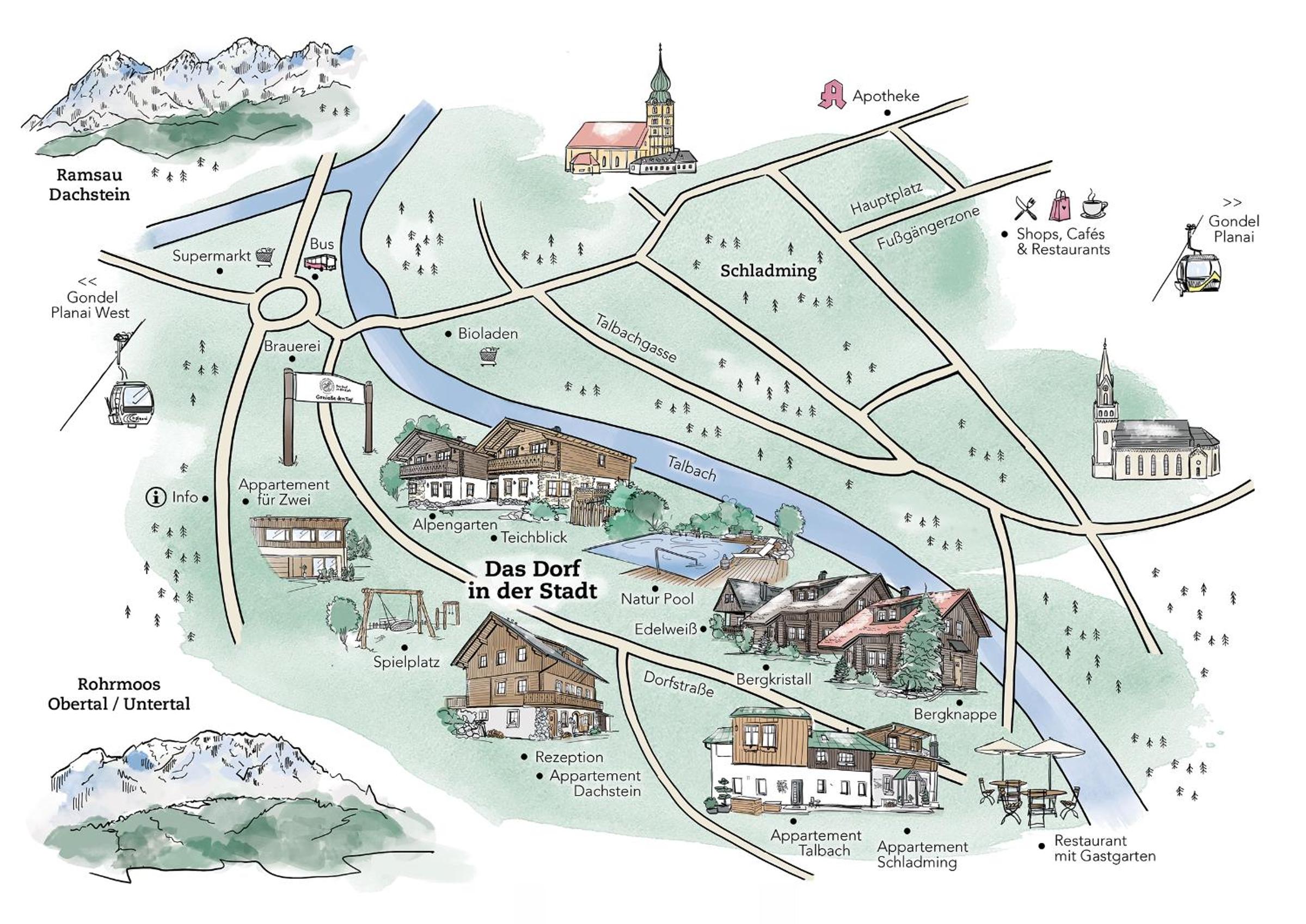 Das Dorf in der Stadt