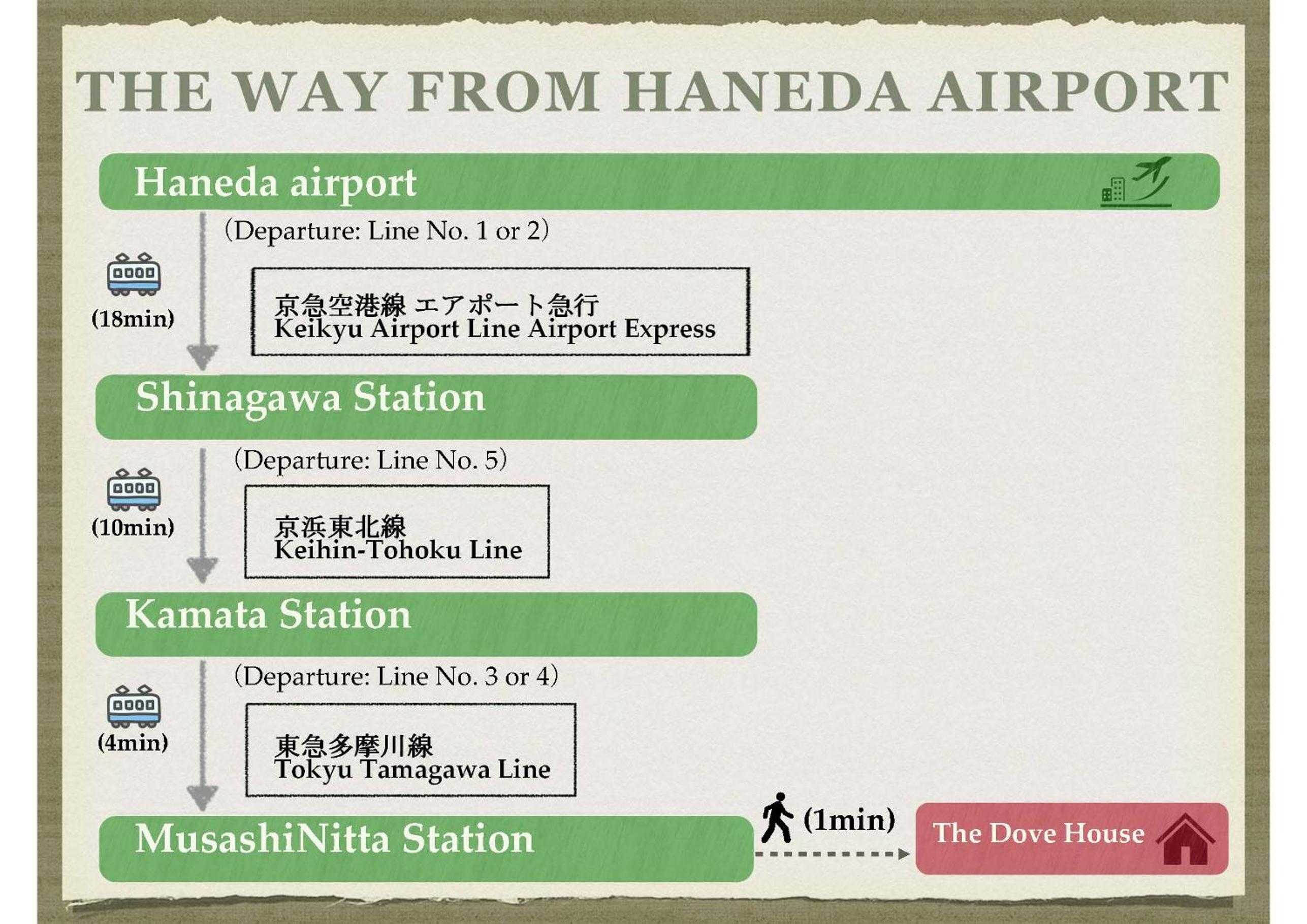 The Dove House Quiet Apartment near Haneda Airport