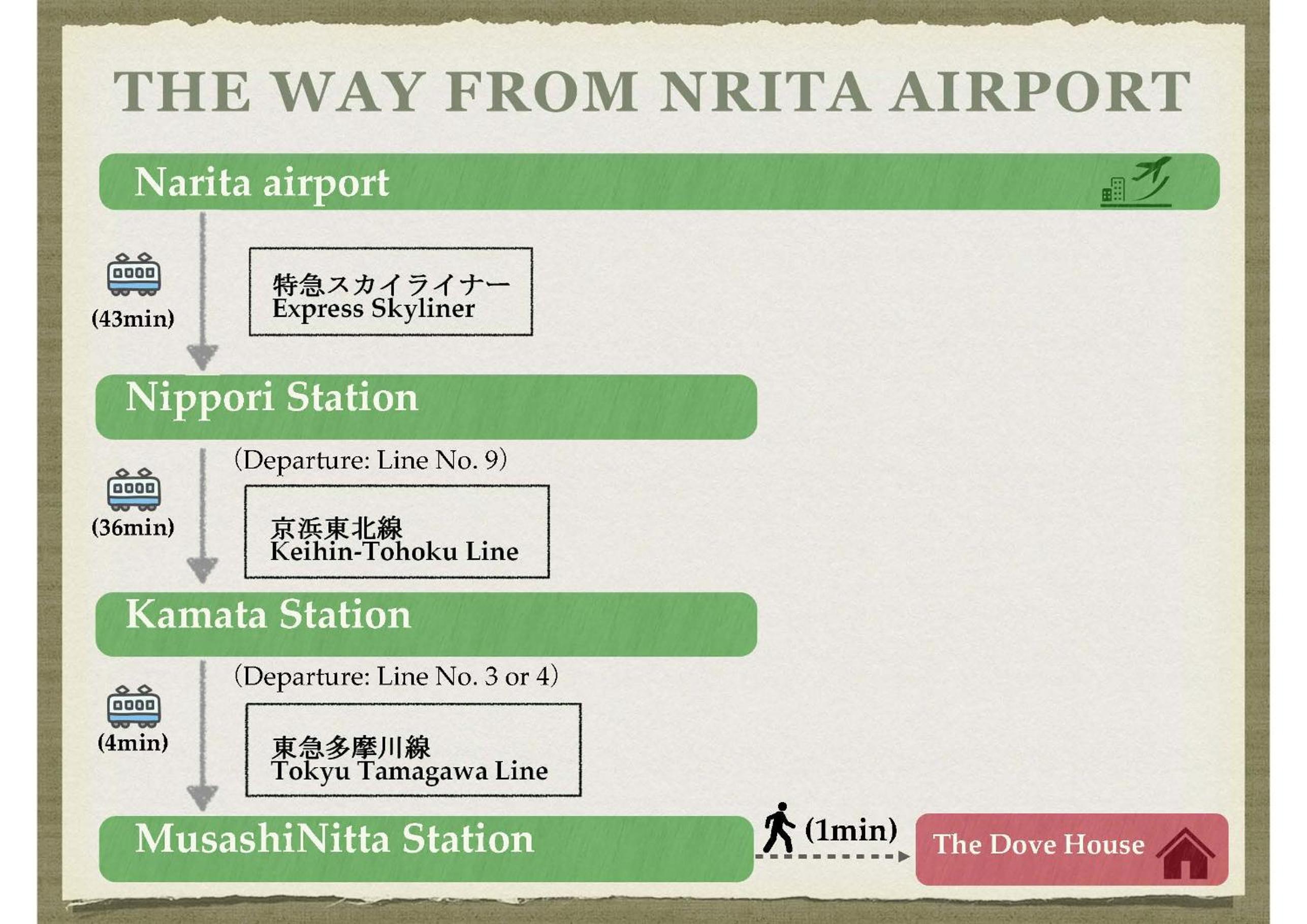 The Dove House Quiet Apartment near Haneda Airport