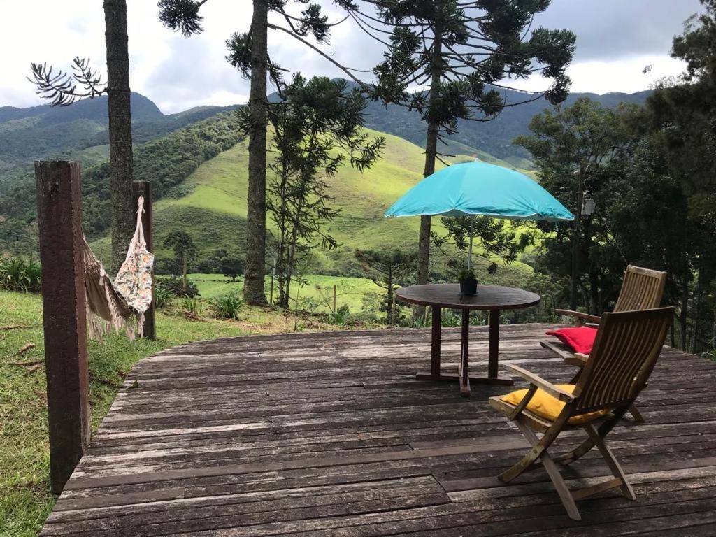 Quinta da Prata
