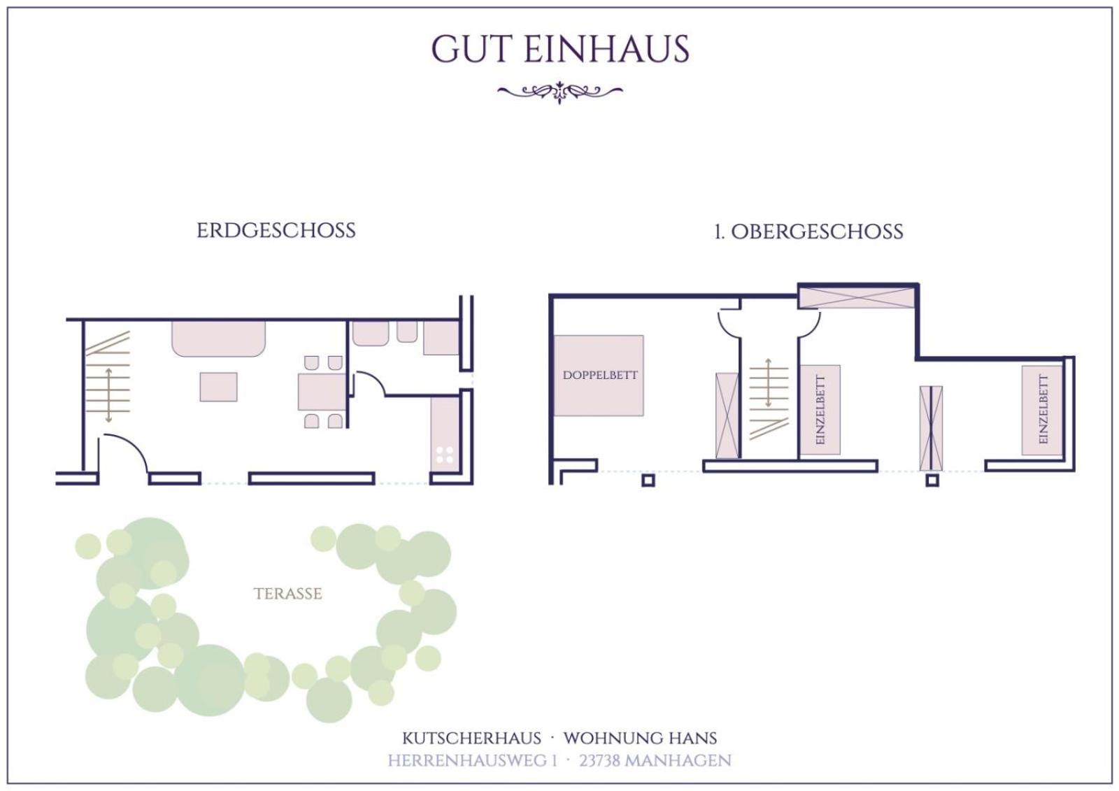 Kutscherhaus - Kutscher Hans