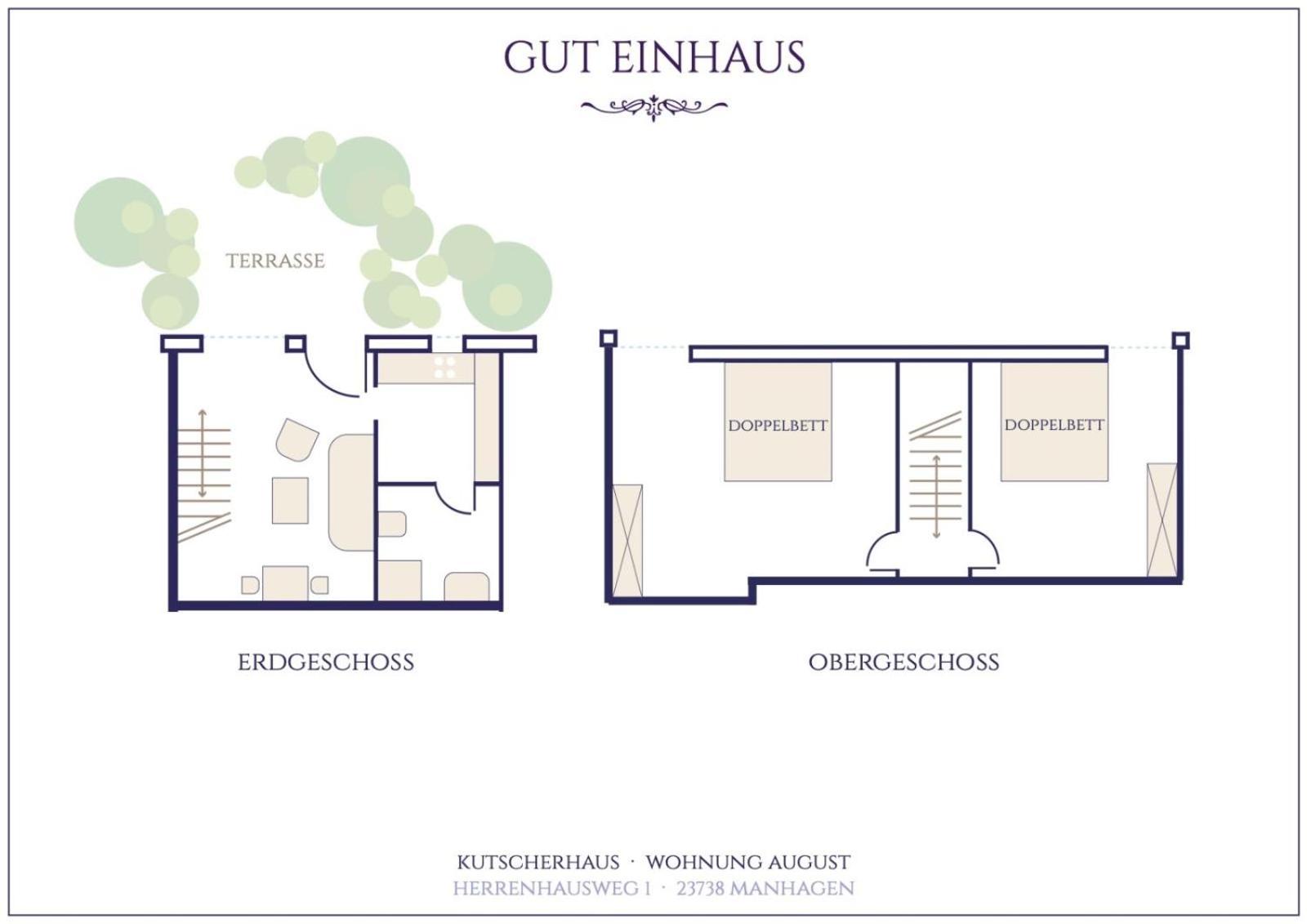 Kutscherhaus - Kutscher August