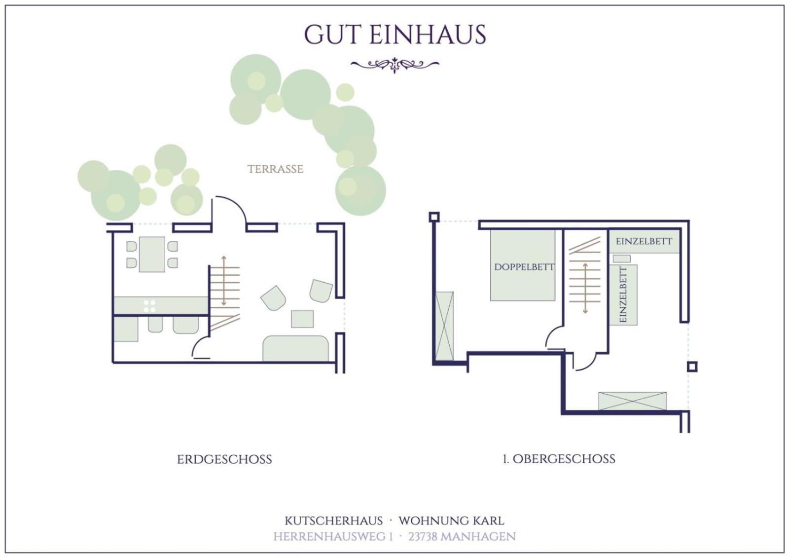 Kutscherhaus - Kutscher Karl