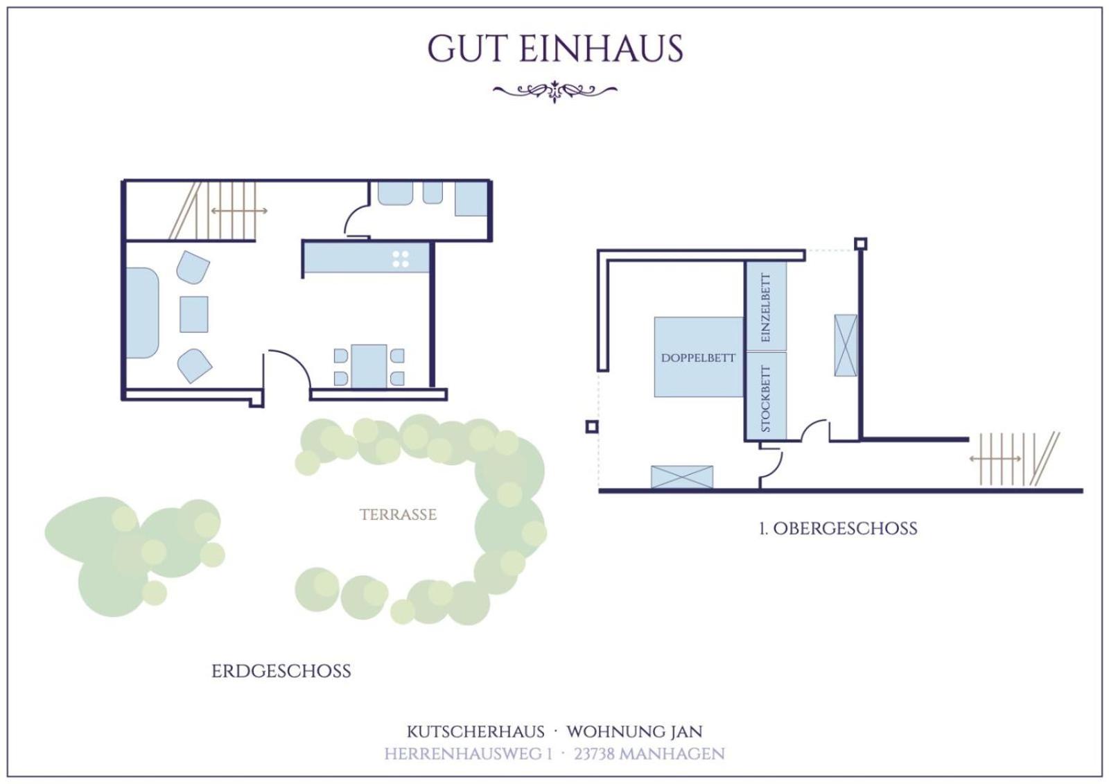 Kutscherhaus - Kutscher Jan