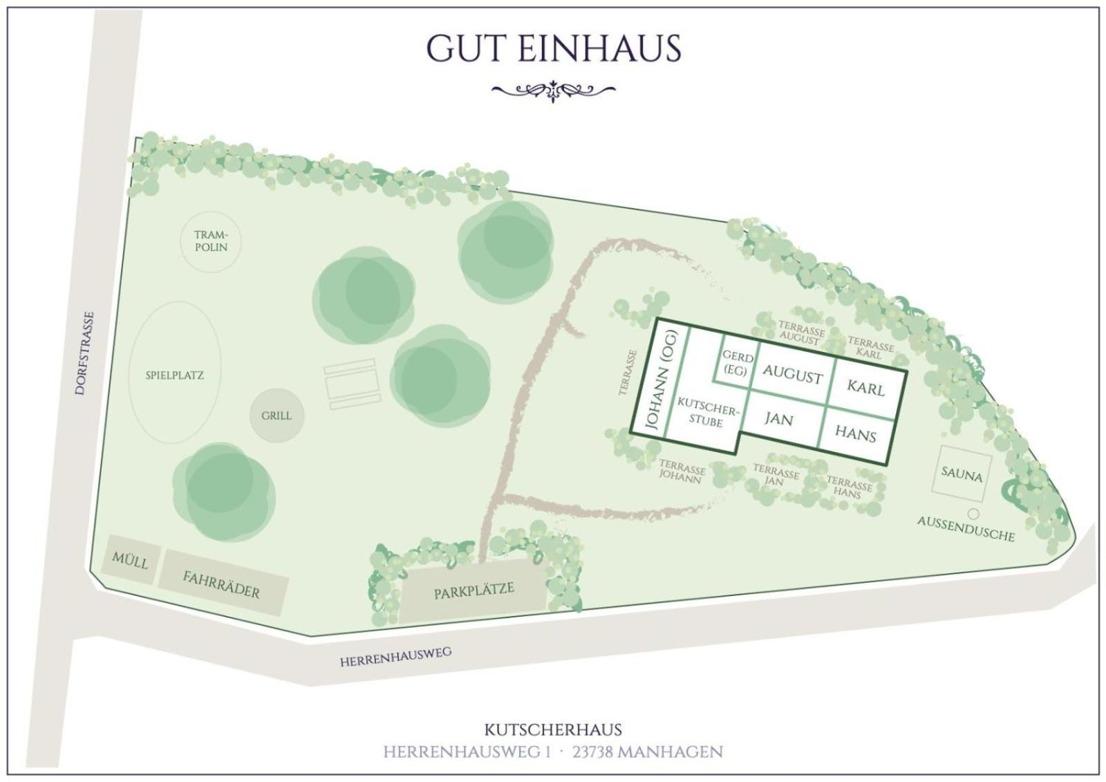 Kutscherhaus - Kutscher Jan