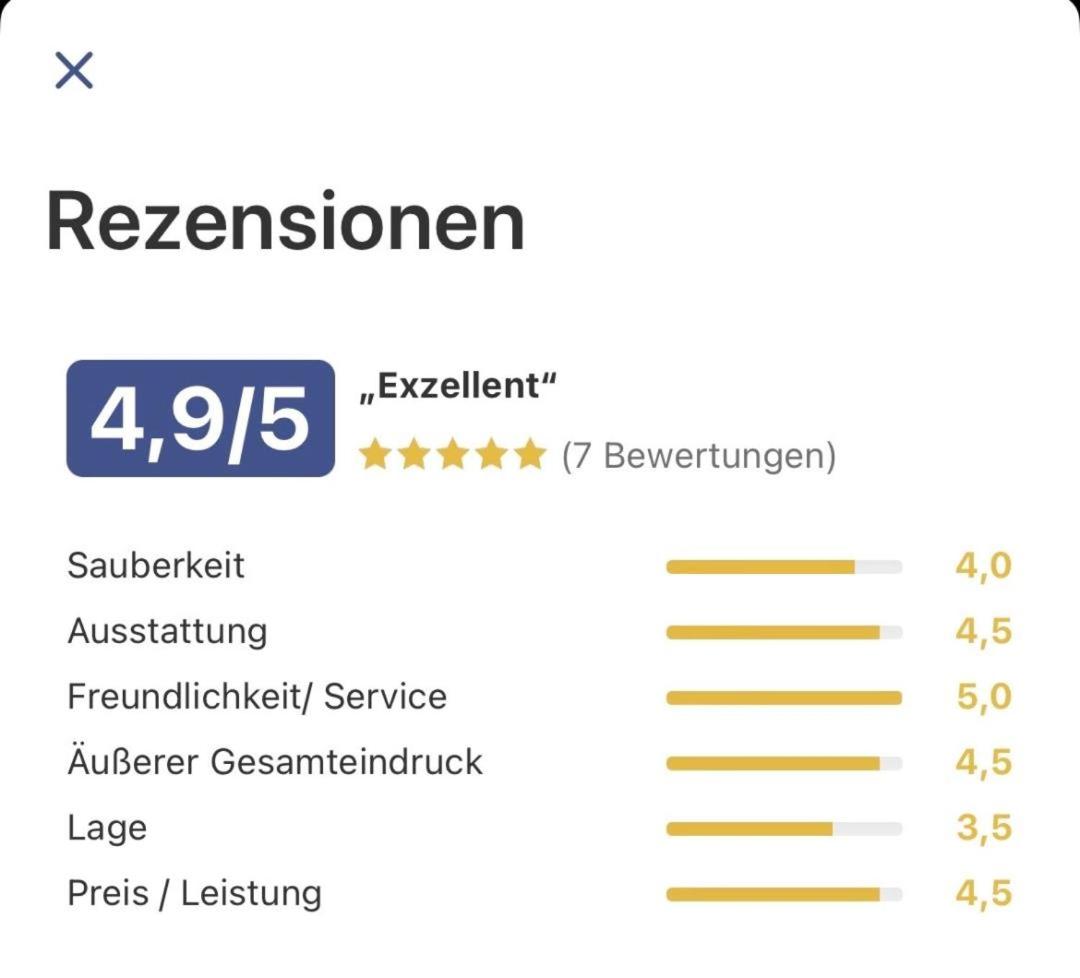 NEU! FeWo Panoramablick Hohegeiß Pool und Sauna