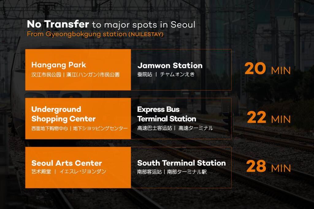 NuileStay Seoul Premium Hanok