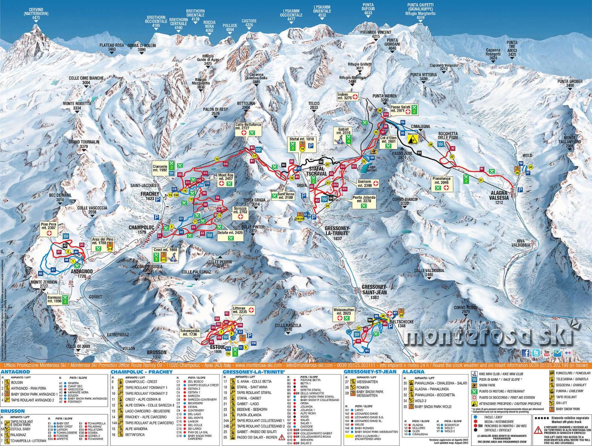 Photo 27