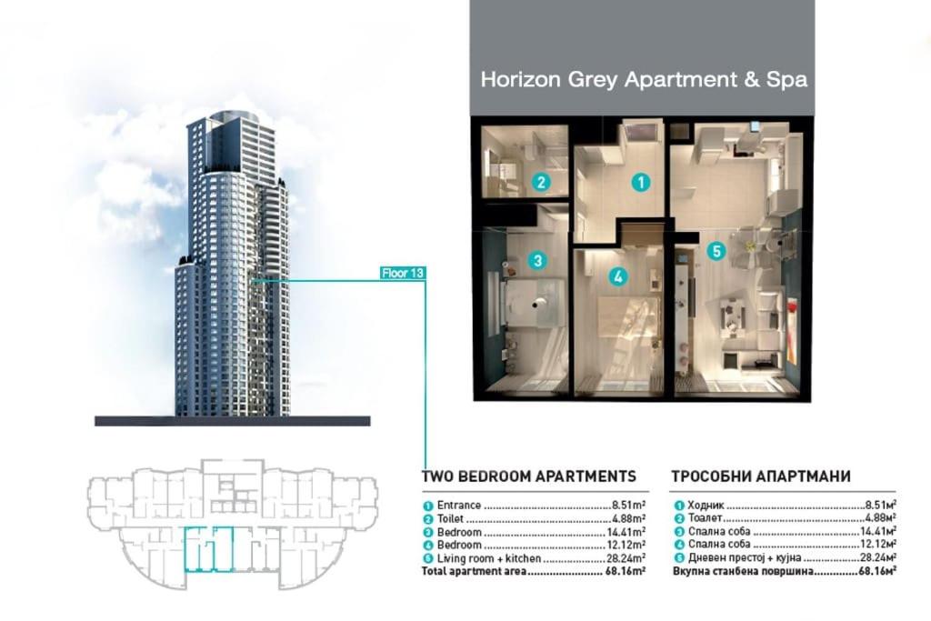 Horizon Grey Apartment & Spa view 5