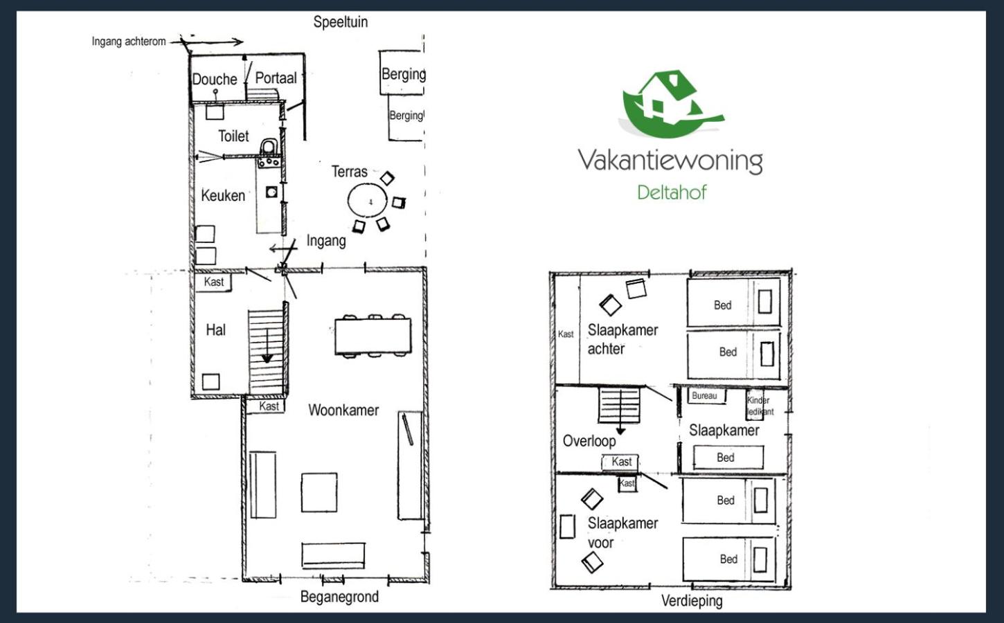 Vakantiewoning Deltahof view 5