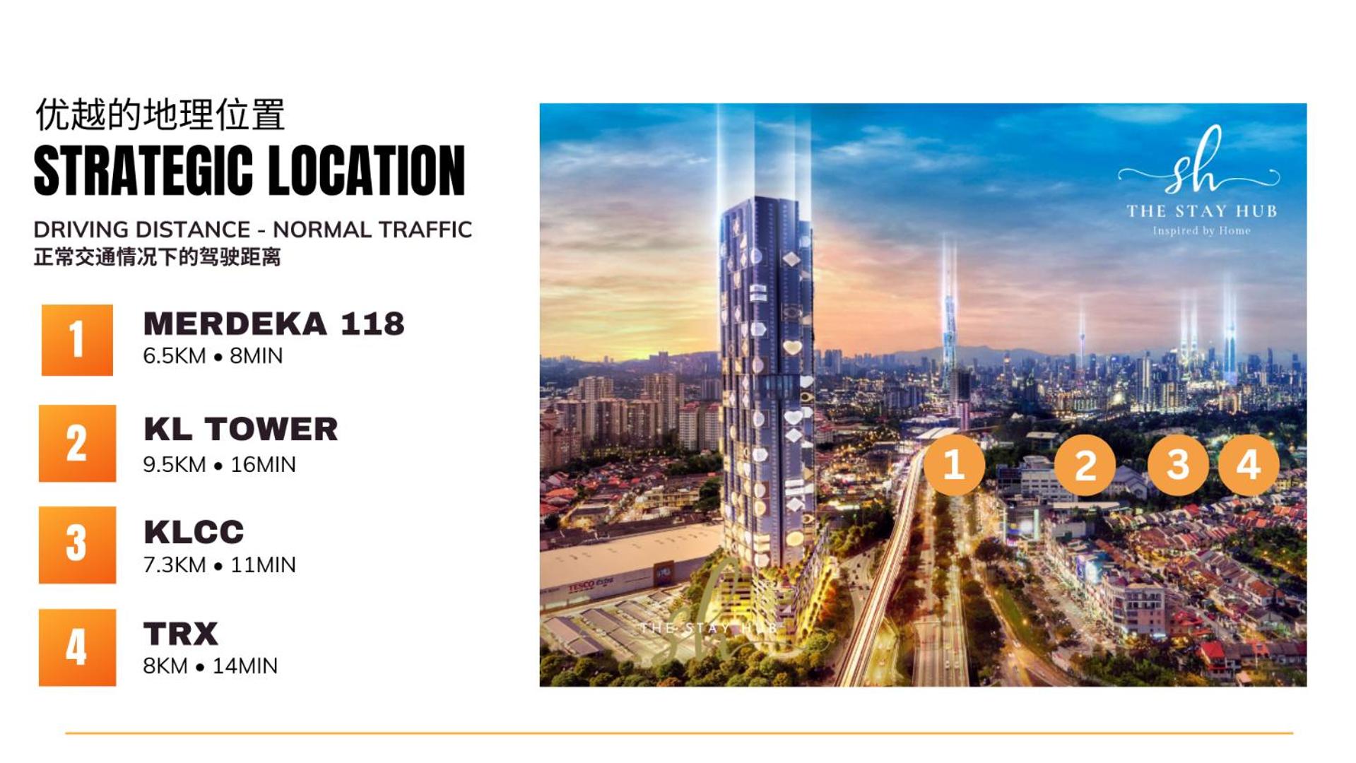Arte Cheras Luxury Suites - Near TBS & MRT - Easy Access to TRX, Stadium -Bukit Jalil, KLCC- Free 1Parking