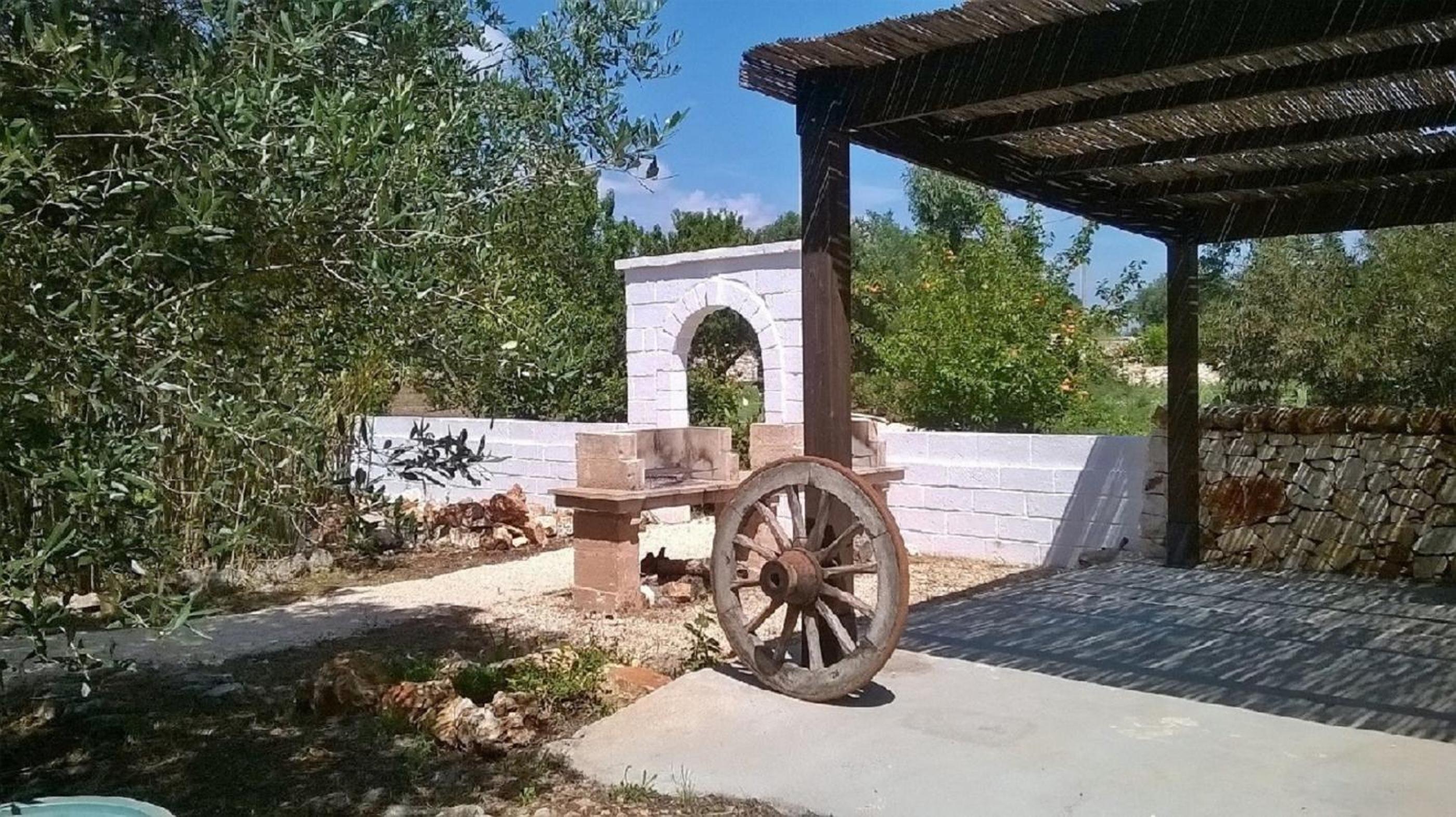 B&b Aurasia