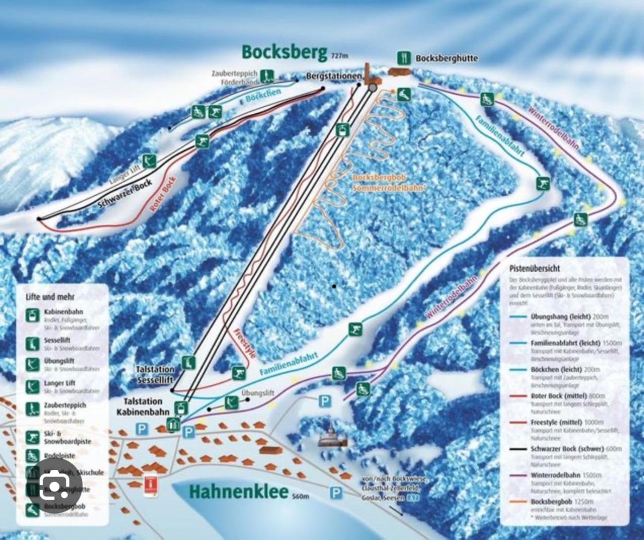 Macke`s Ferienwohnungen