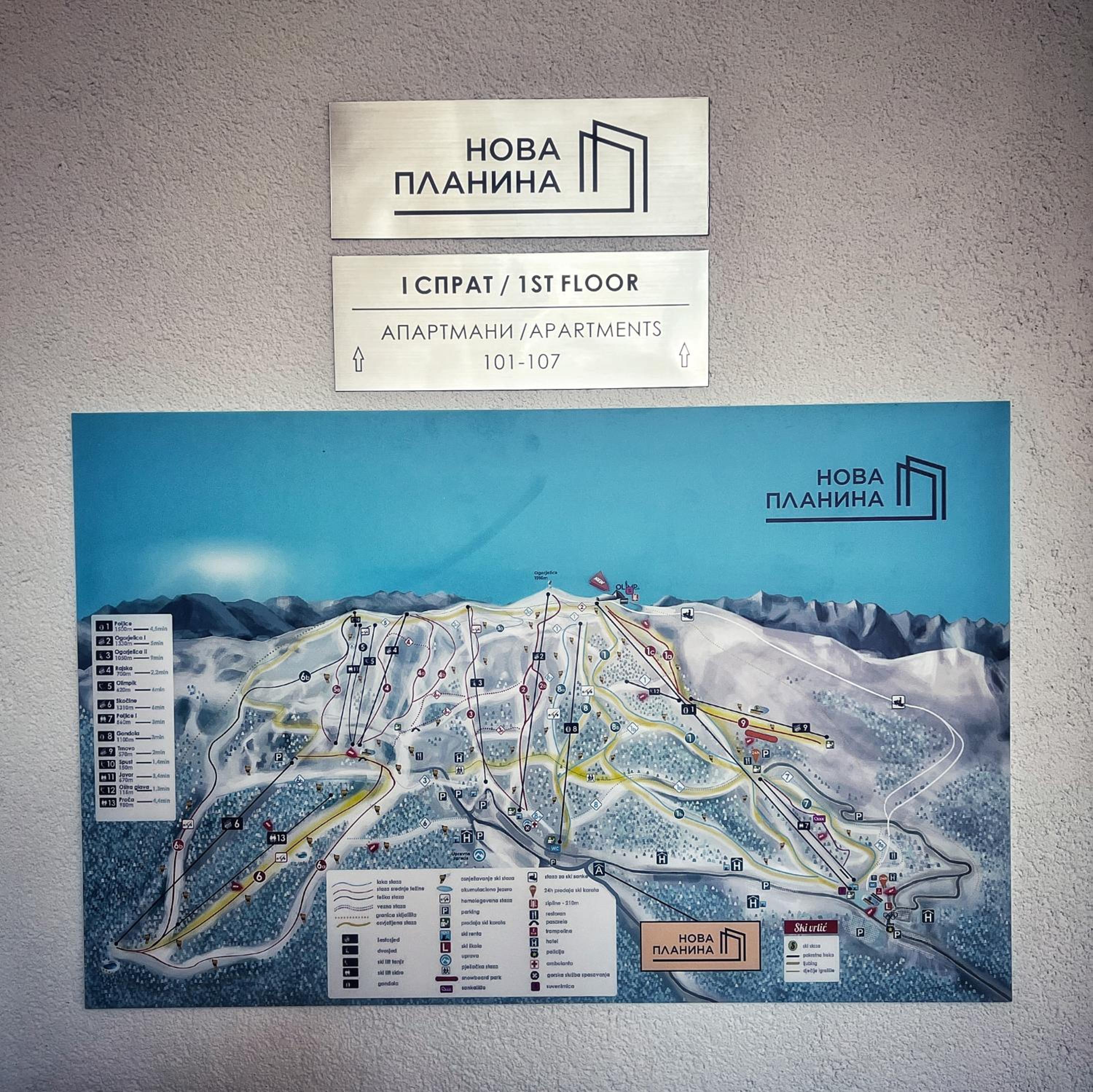Sunčani vrhovi