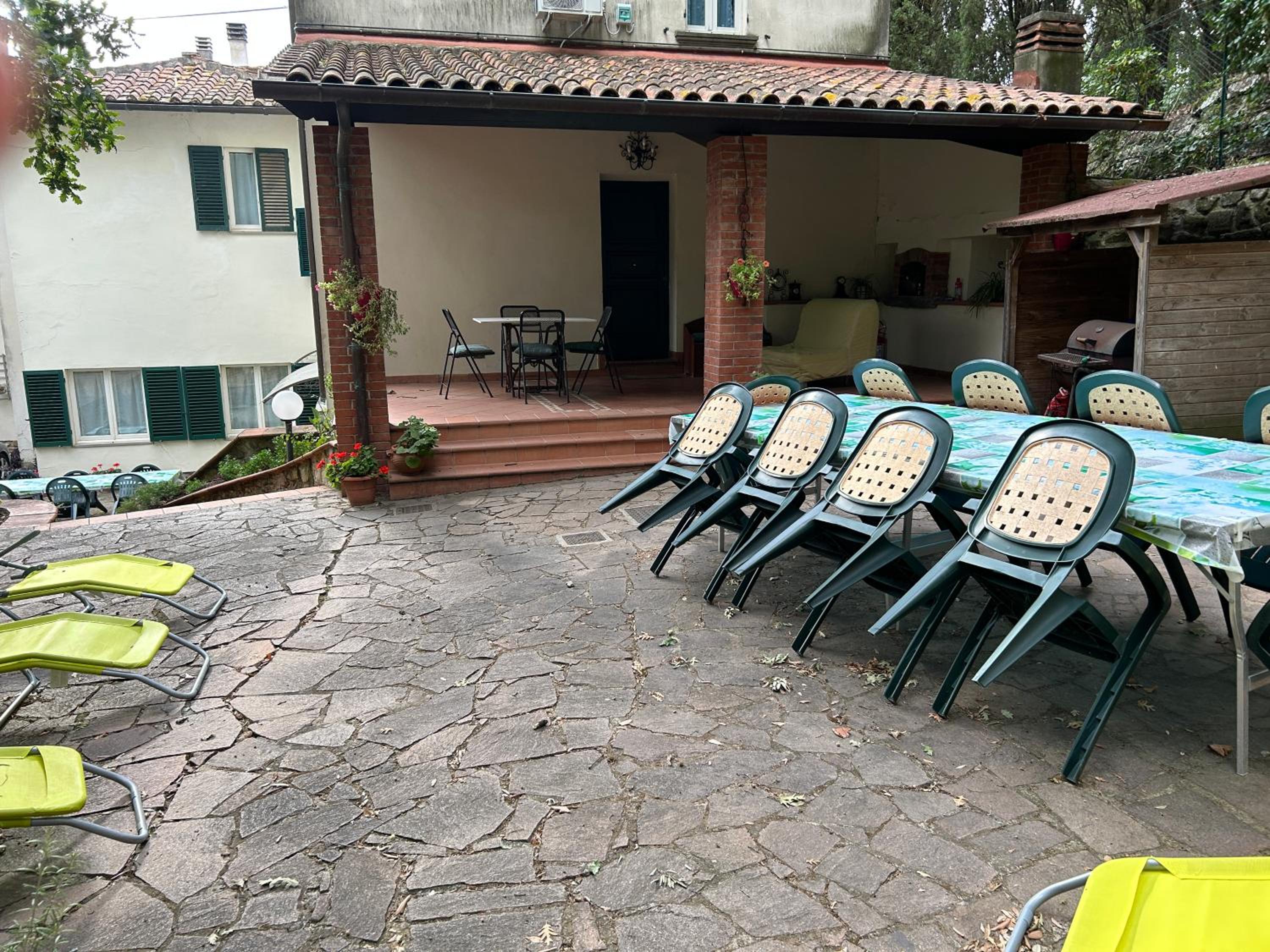 Villa Sargiano