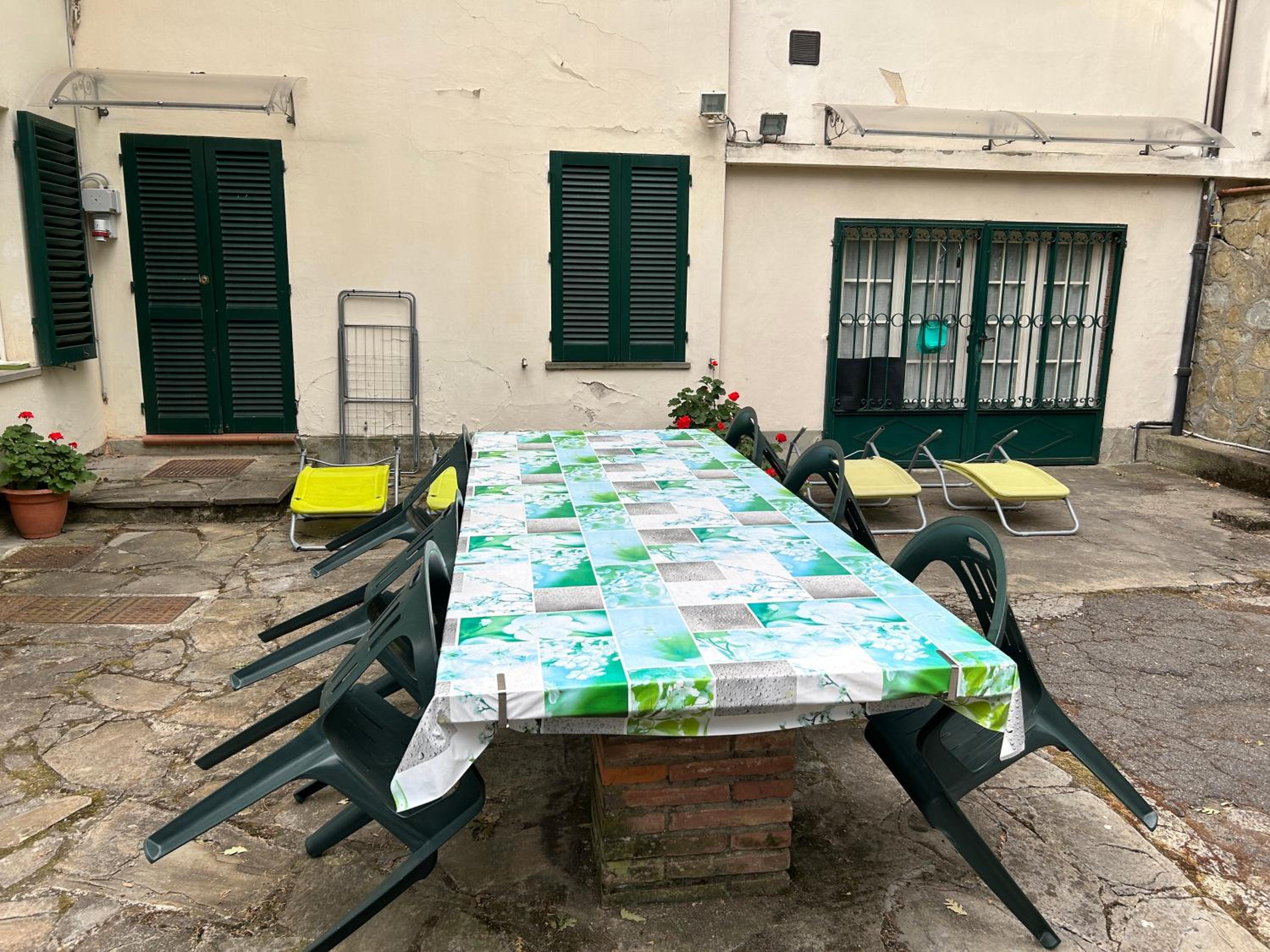 Villa Sargiano