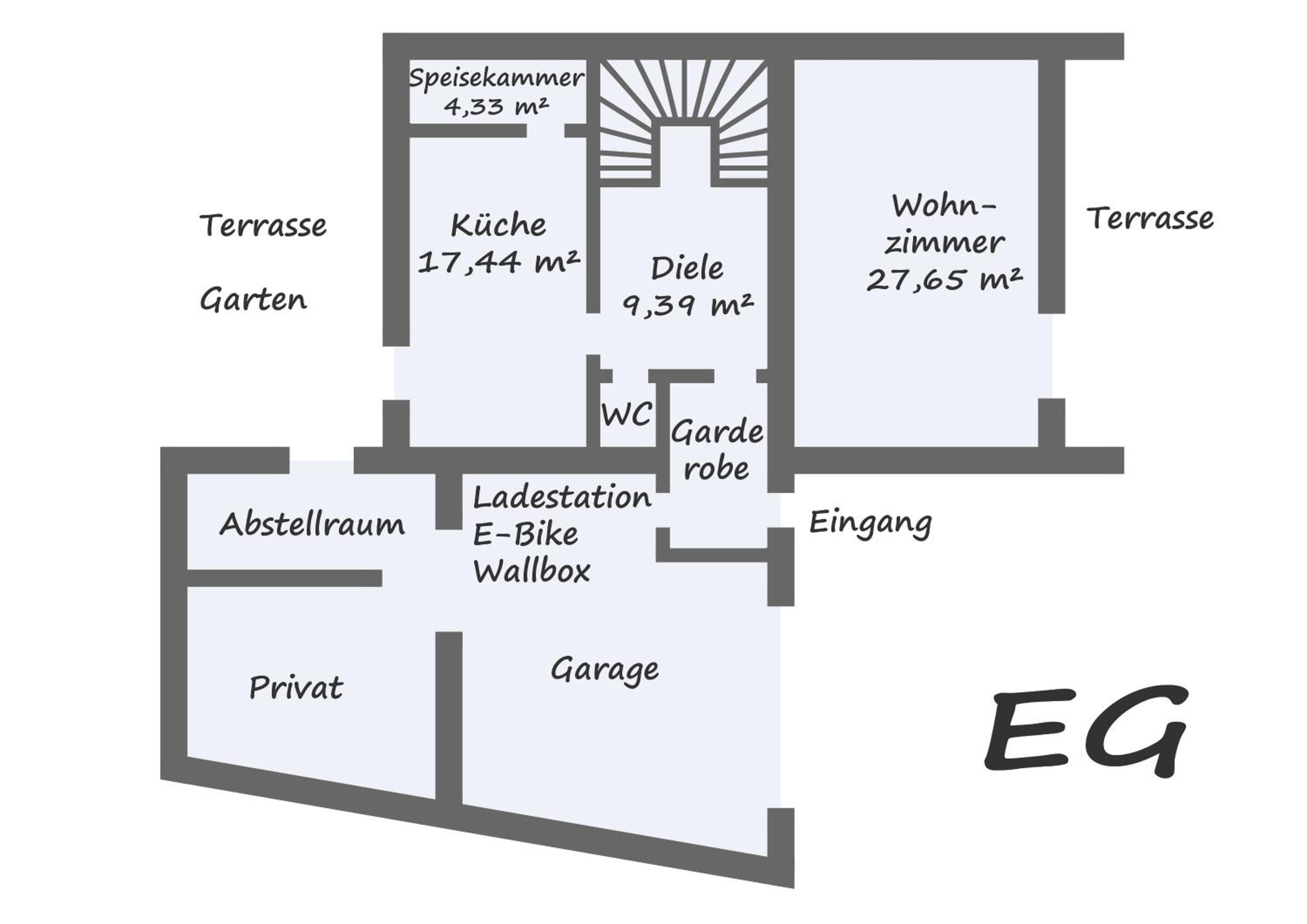 Ferienhaus Molberting