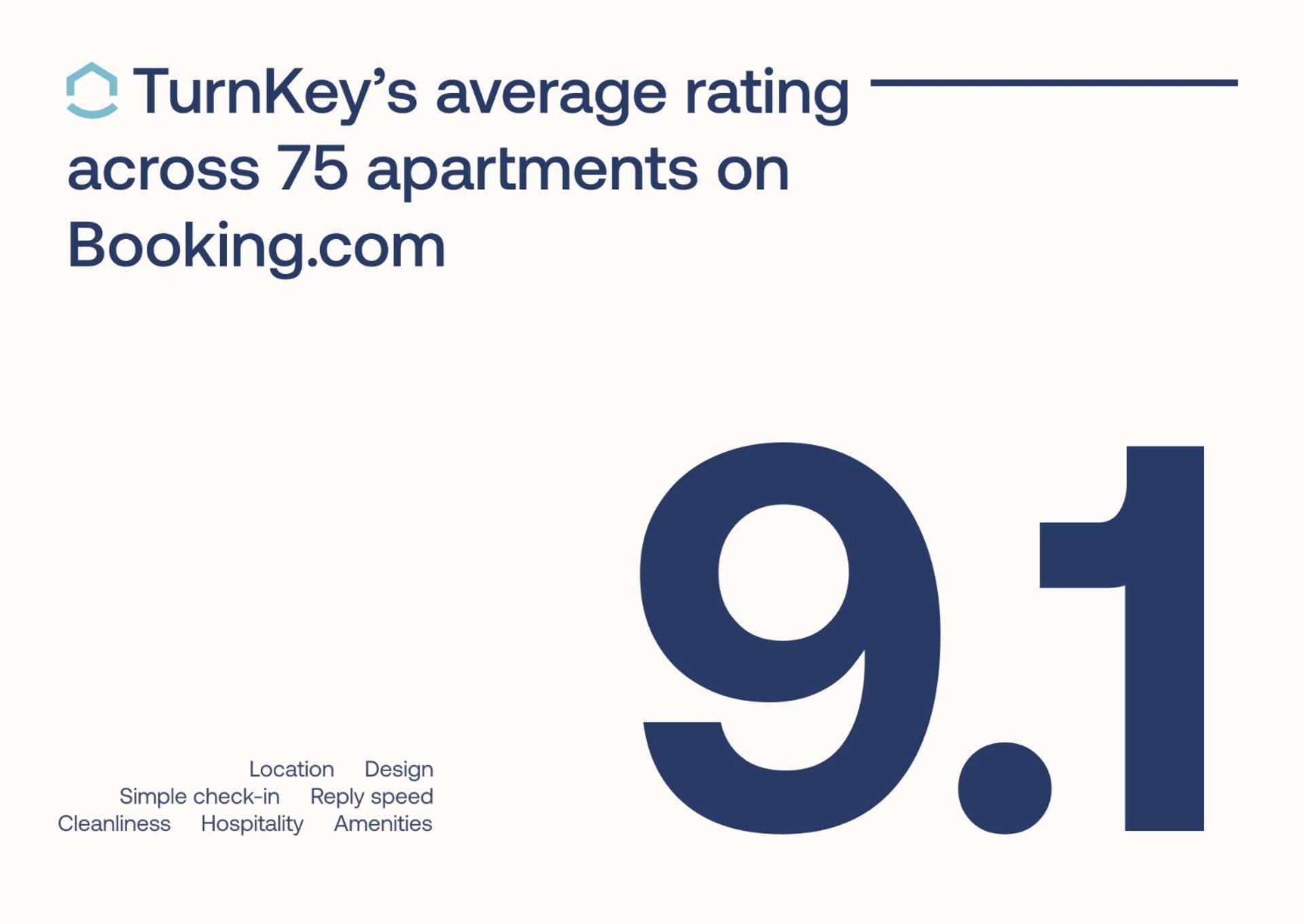 TurnKey I Republic Square Apartments