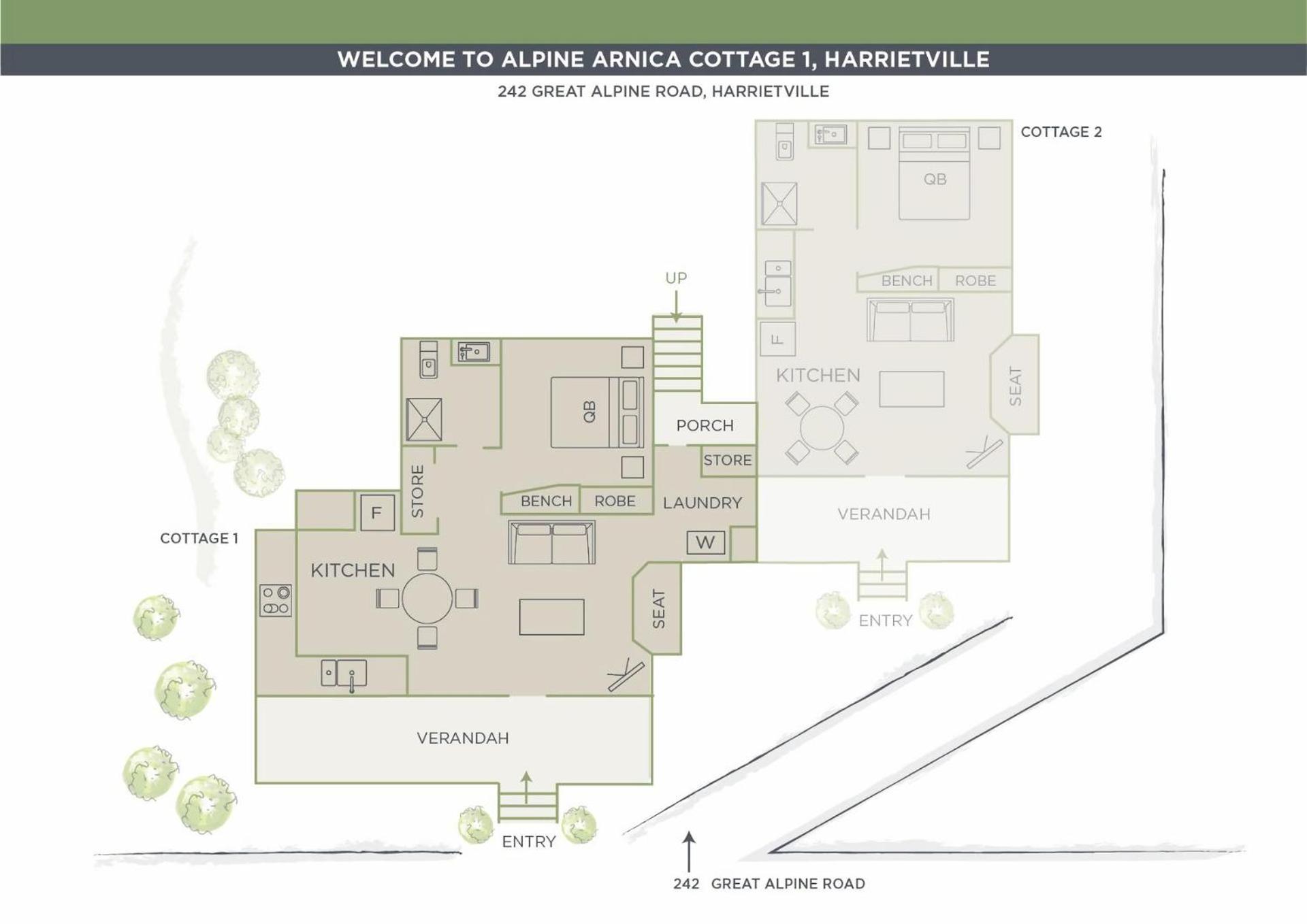Alpine Arnica Cottage 1