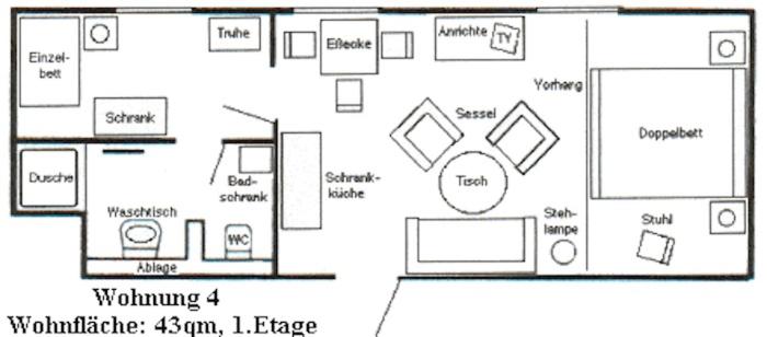 Meyers Logierhaus Krebs