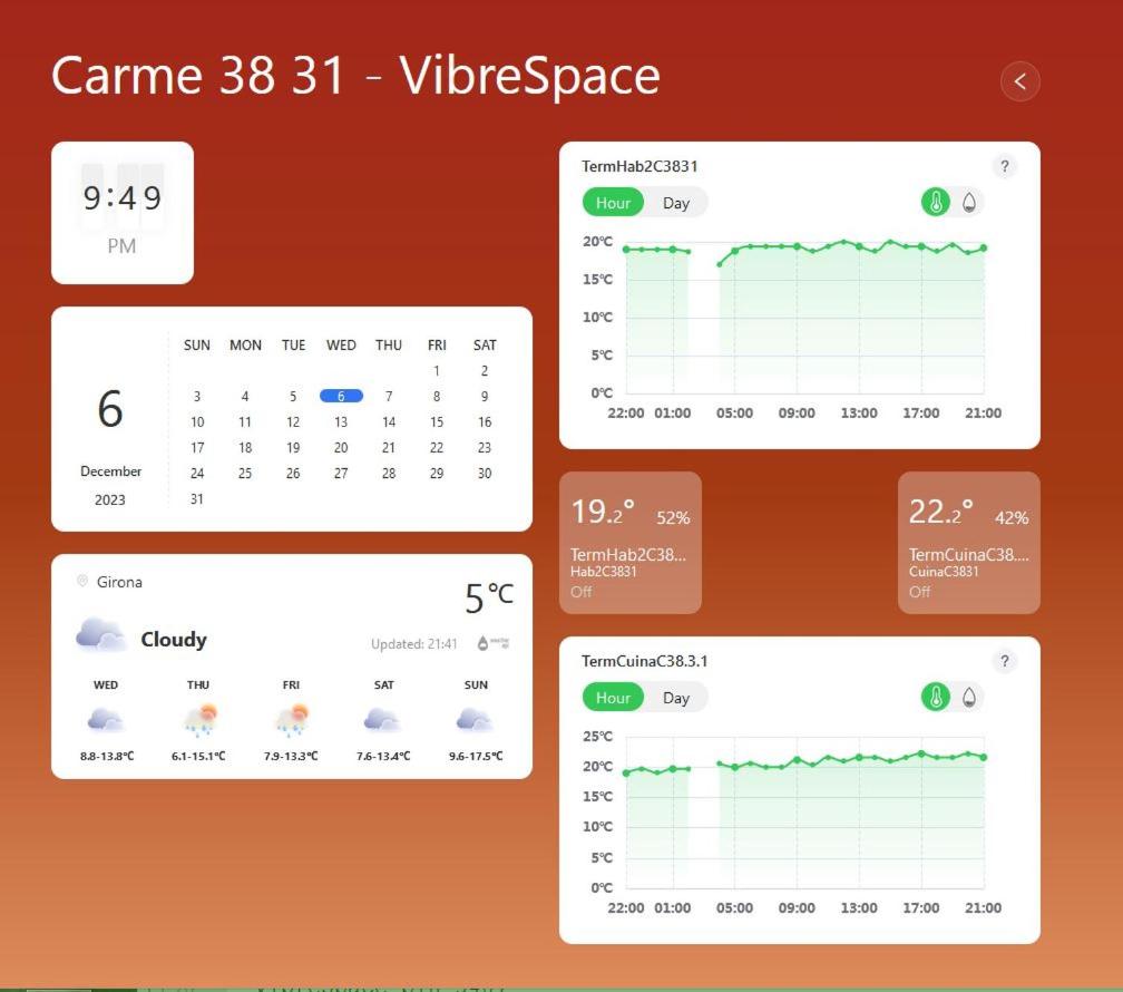 other