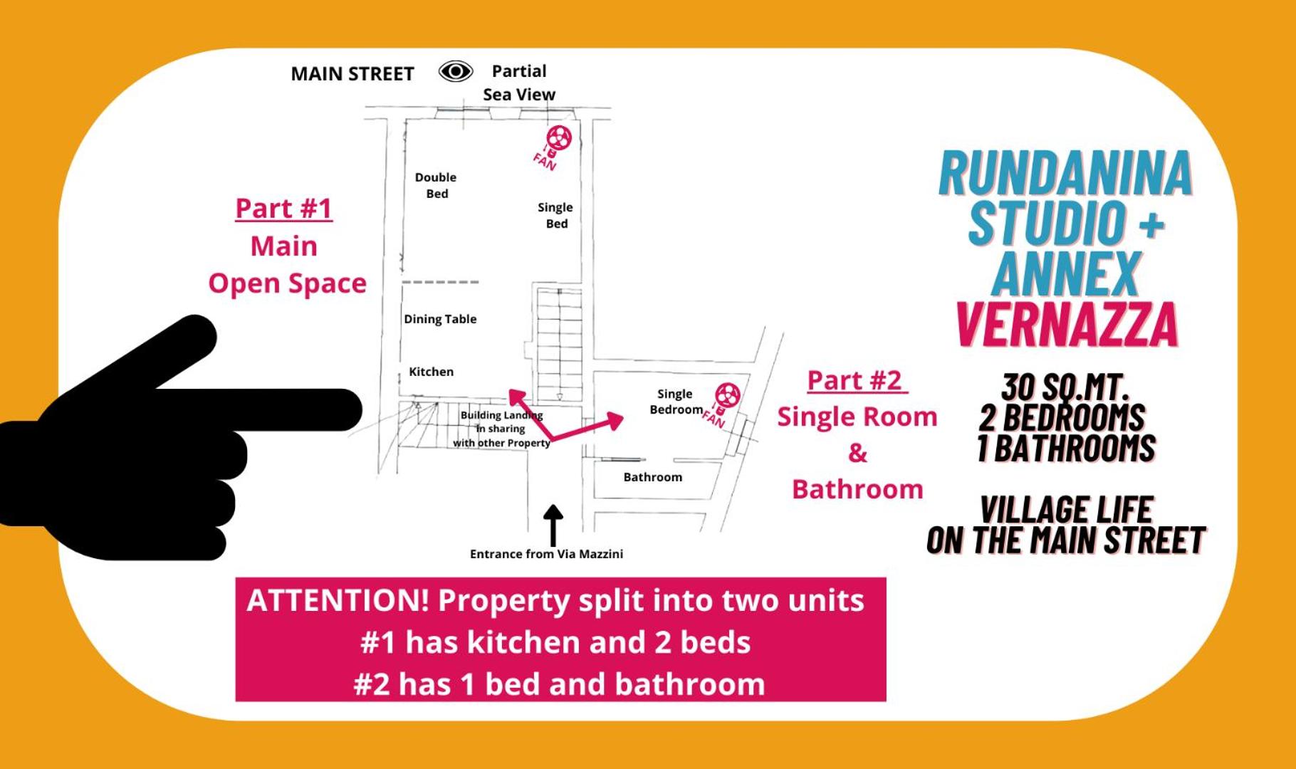 Rundanina Village Life Studio plus Single Room with AC photo 4