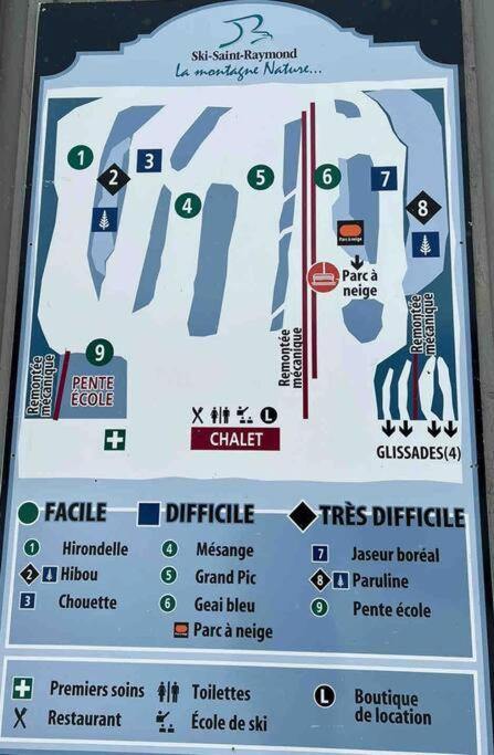 La Villa des Lucioles & SPA
